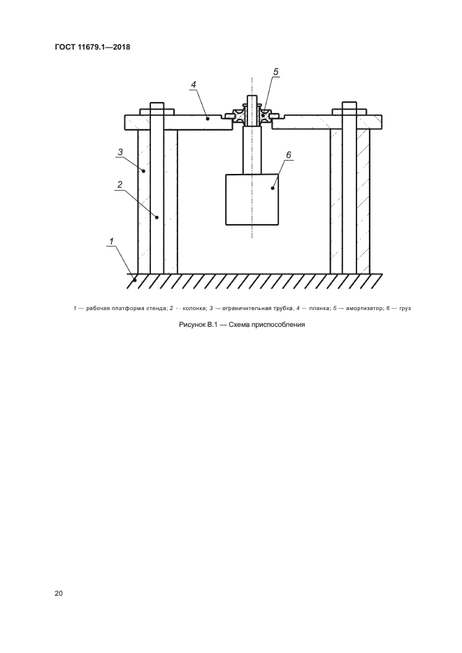 ГОСТ 11679.1-2018
