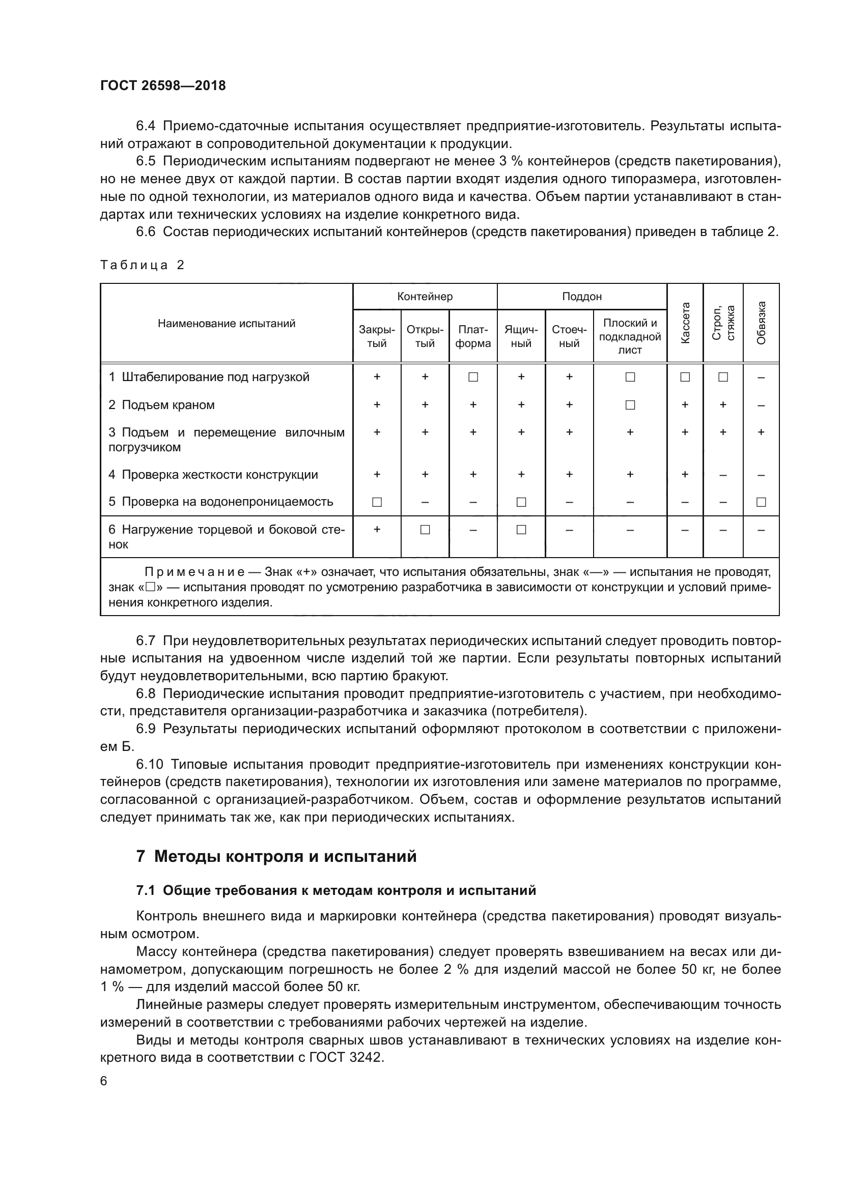 ГОСТ 26598-2018