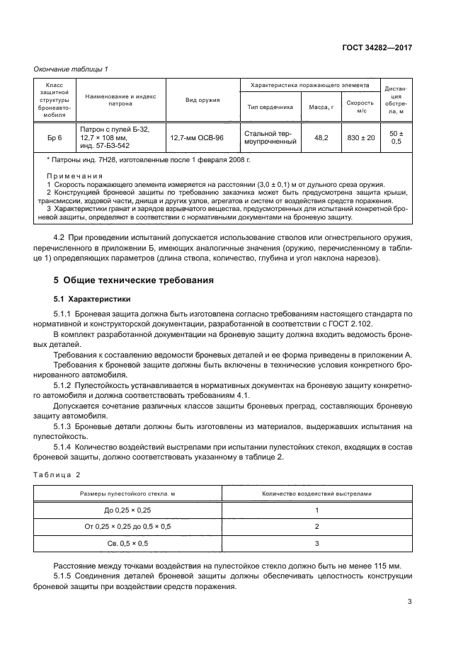 ГОСТ 34282-2017