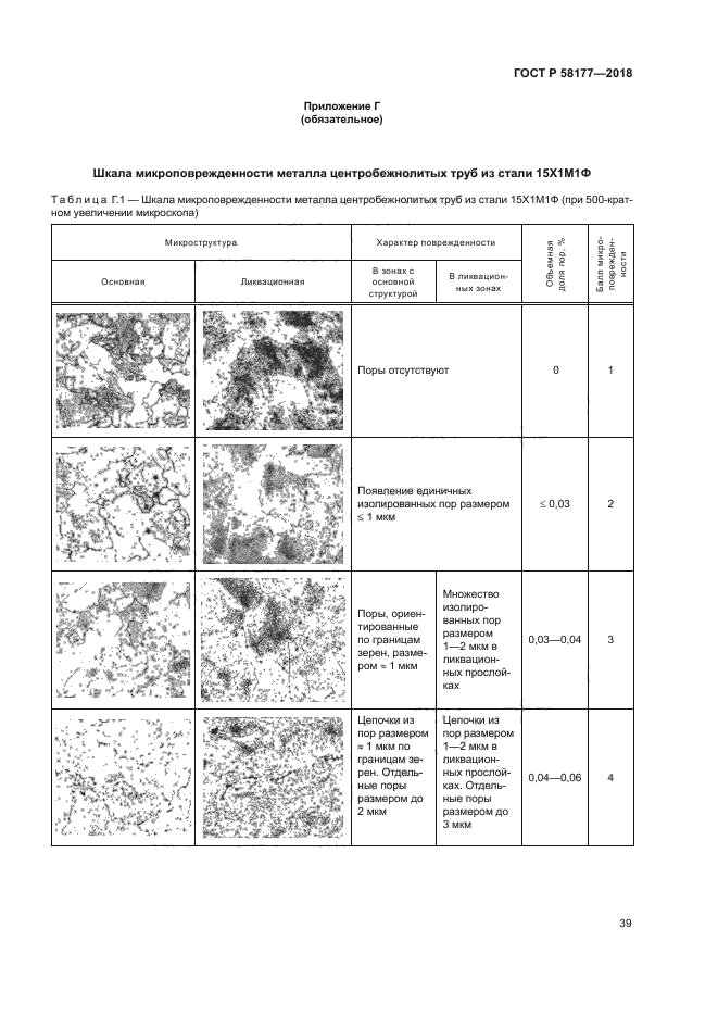 ГОСТ Р 58177-2018