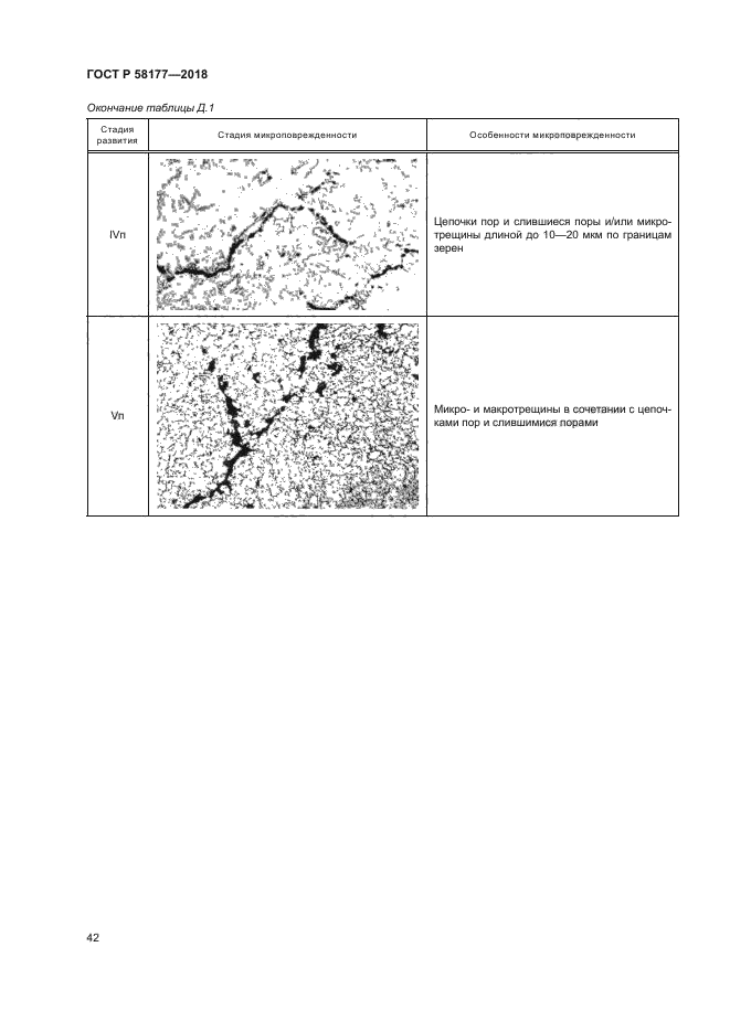 ГОСТ Р 58177-2018
