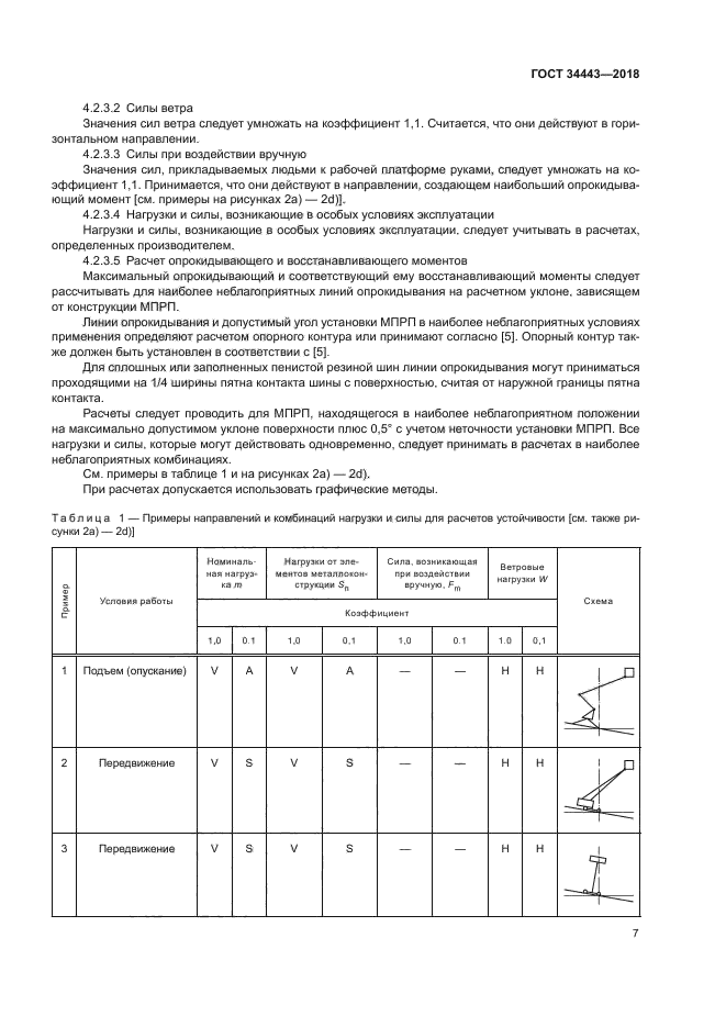 ГОСТ 34443-2018