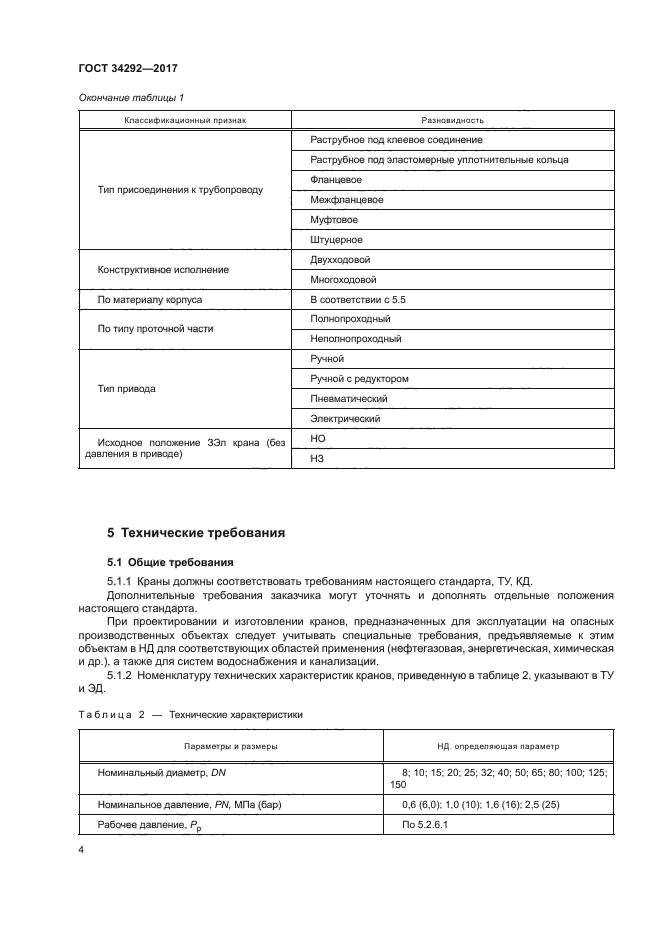 ГОСТ 34292-2017