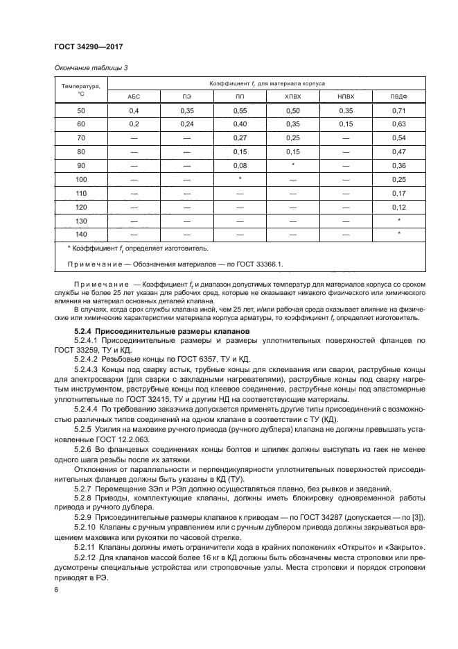 ГОСТ 34290-2017