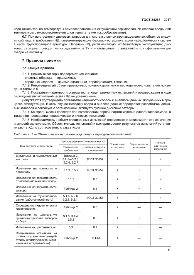 ГОСТ 34288-2017
