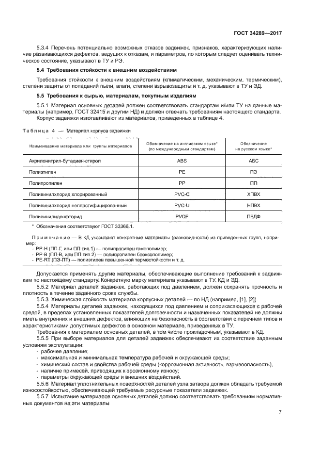 ГОСТ 34289-2017