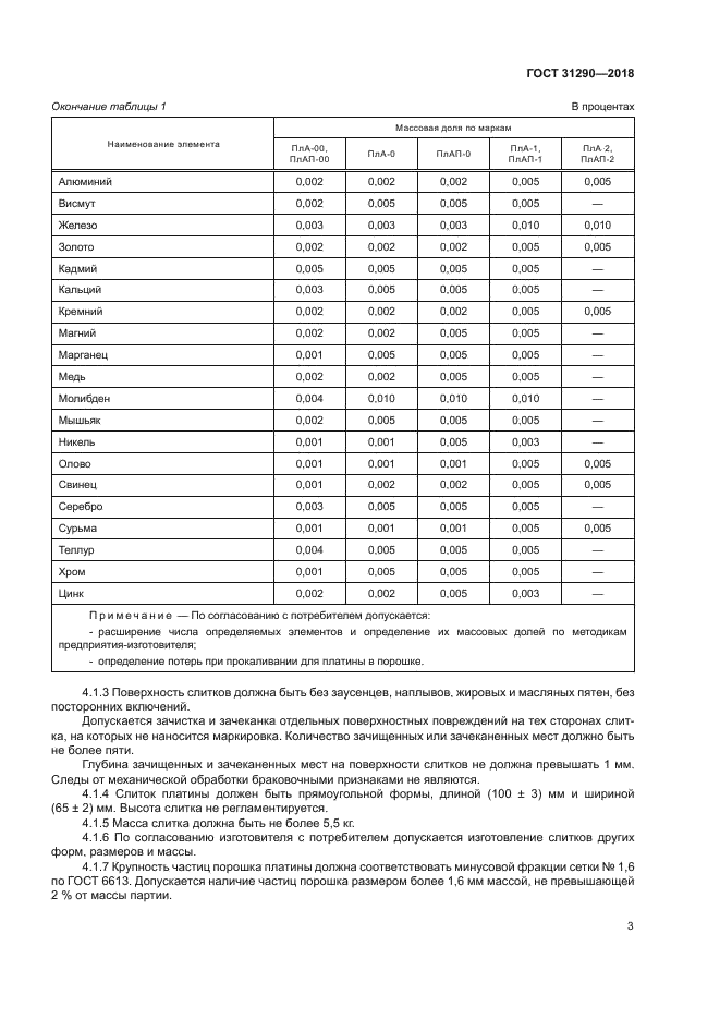 ГОСТ 31290-2018