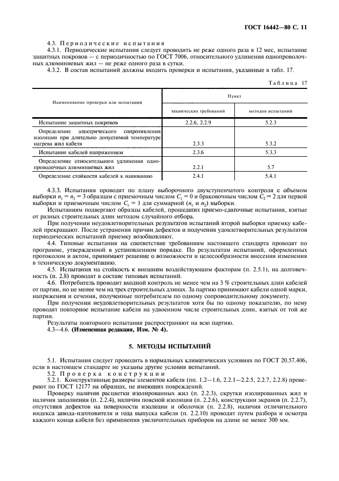 ГОСТ 16442-80