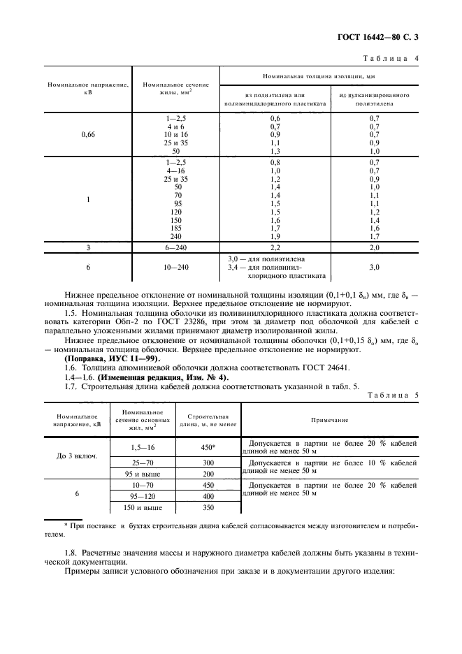 ГОСТ 16442-80