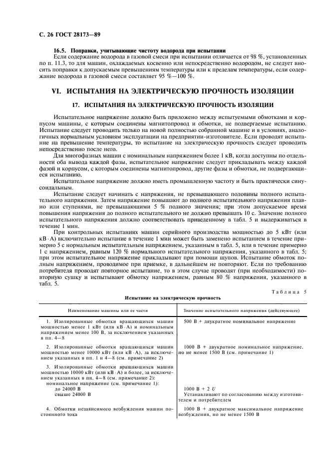 ГОСТ 28173-89