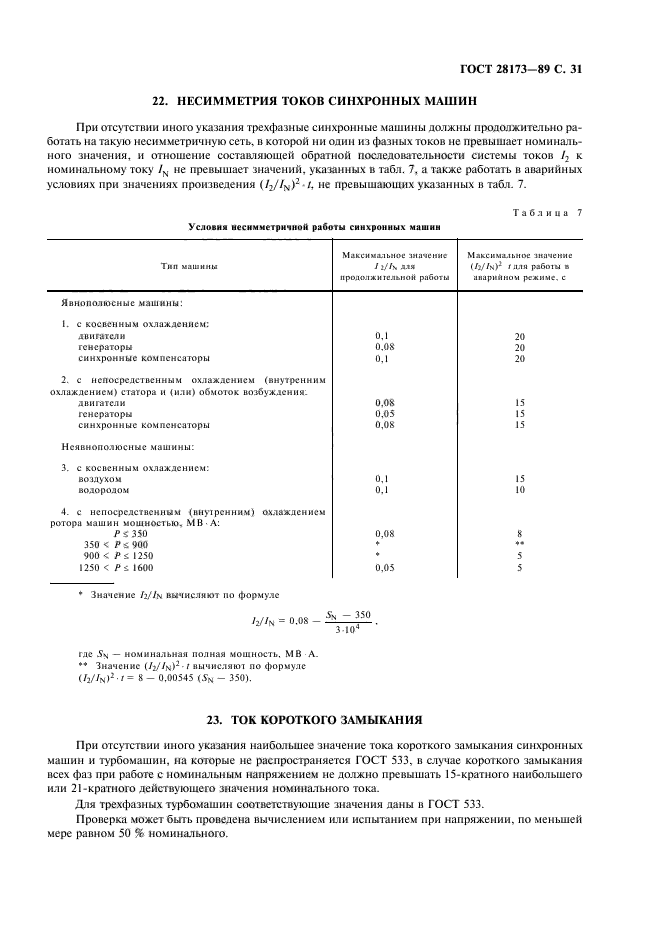 ГОСТ 28173-89