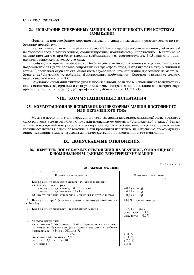 ГОСТ 28173-89