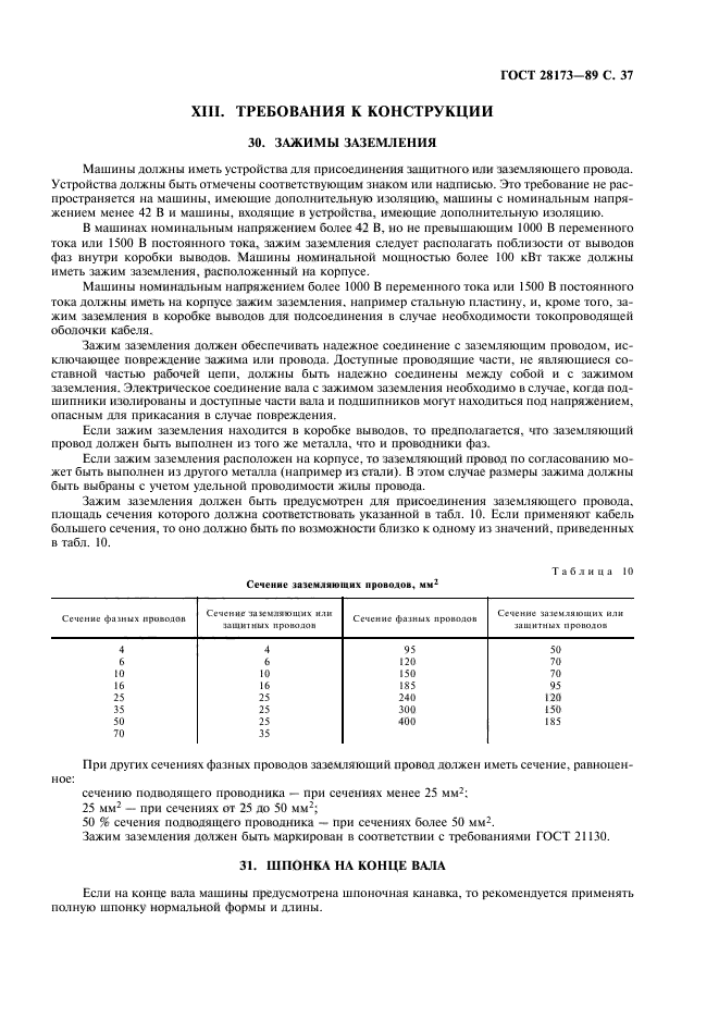 ГОСТ 28173-89