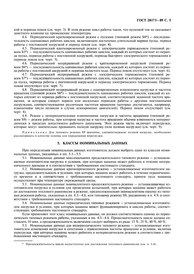 ГОСТ 28173-89