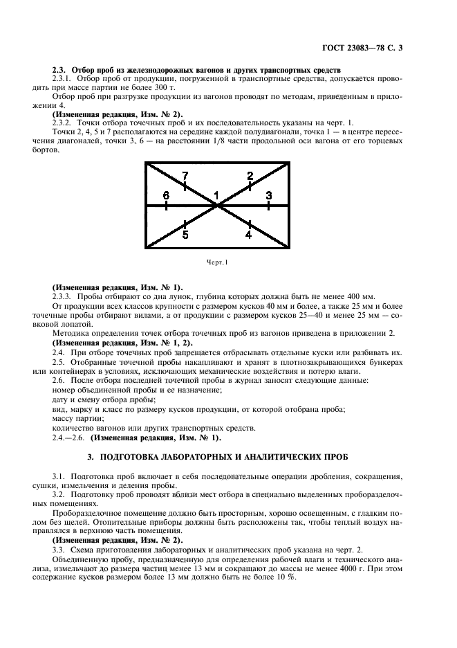 ГОСТ 23083-78