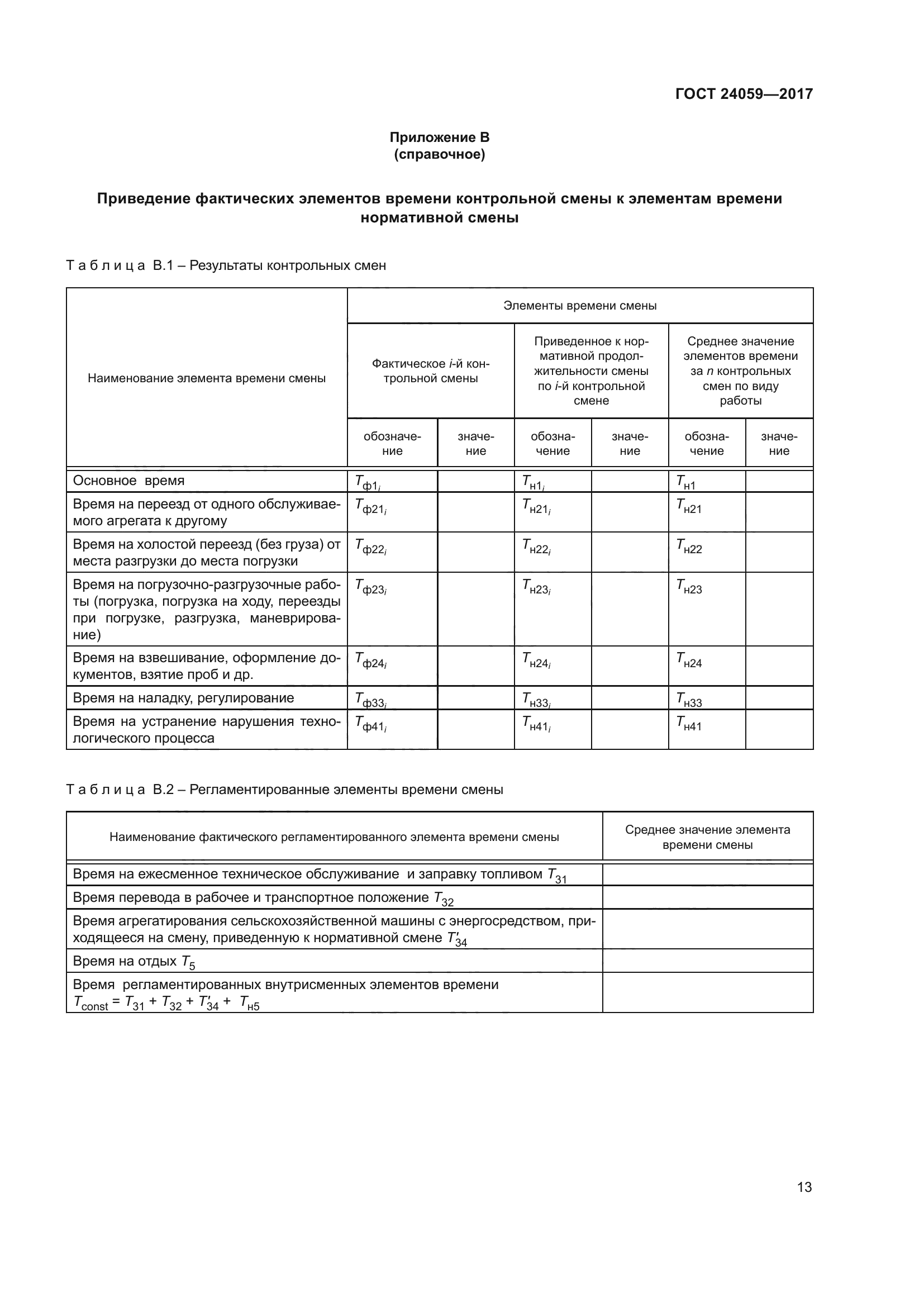 ГОСТ 24059-2017