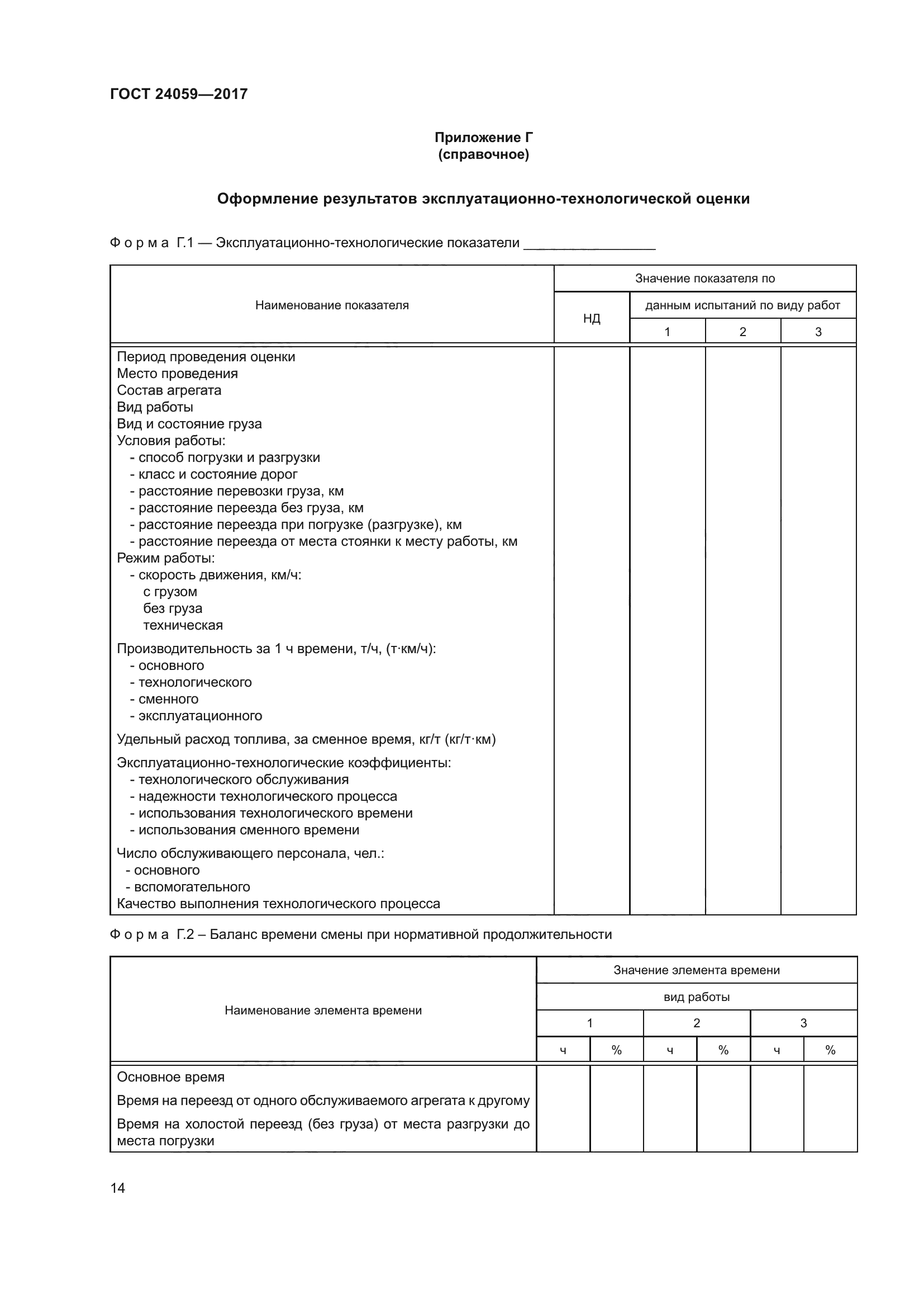 ГОСТ 24059-2017