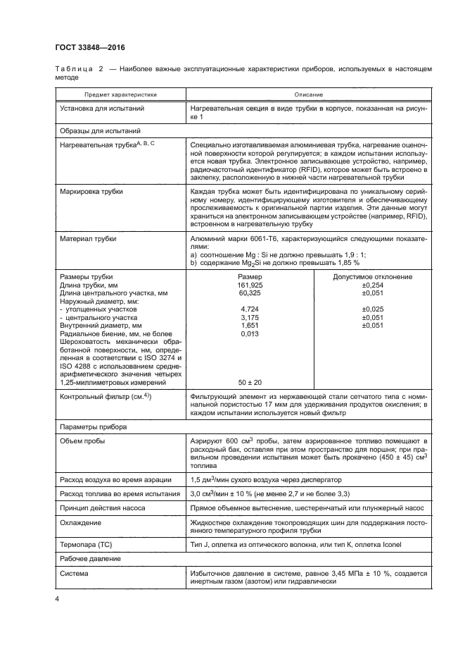 ГОСТ 33848-2016