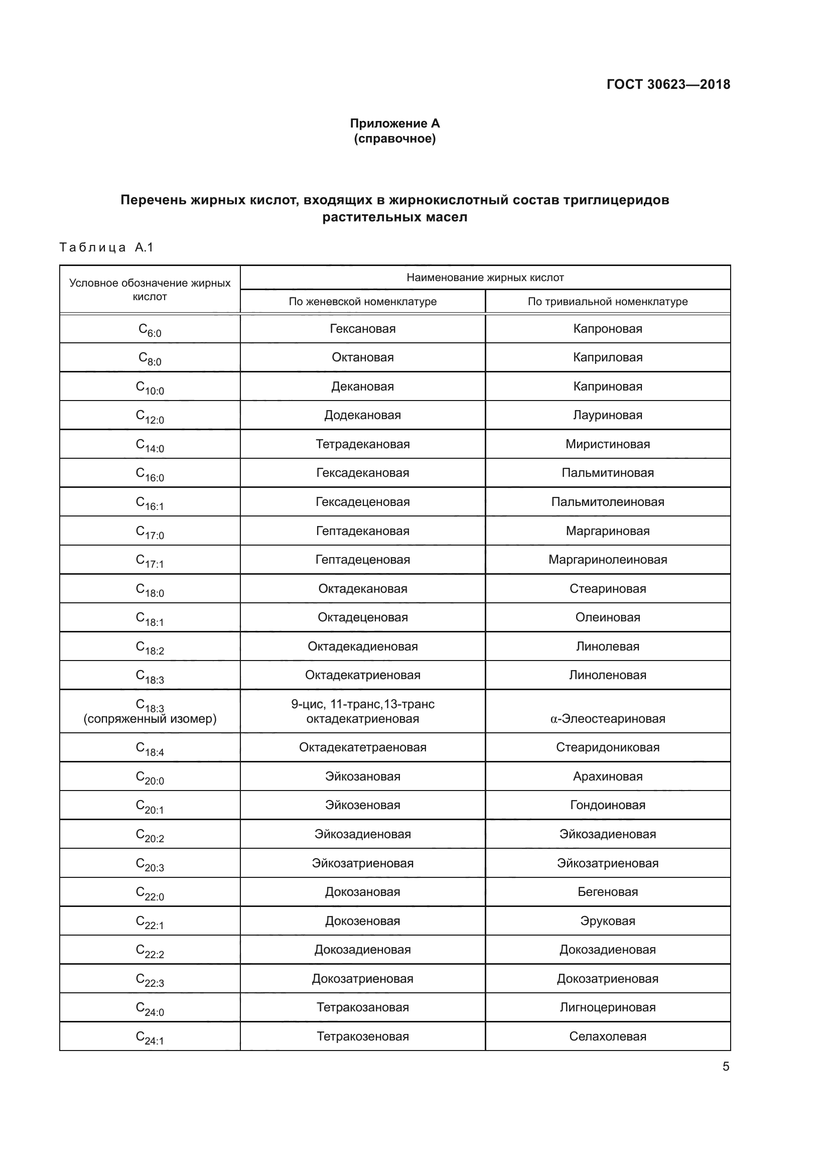 ГОСТ 30623-2018