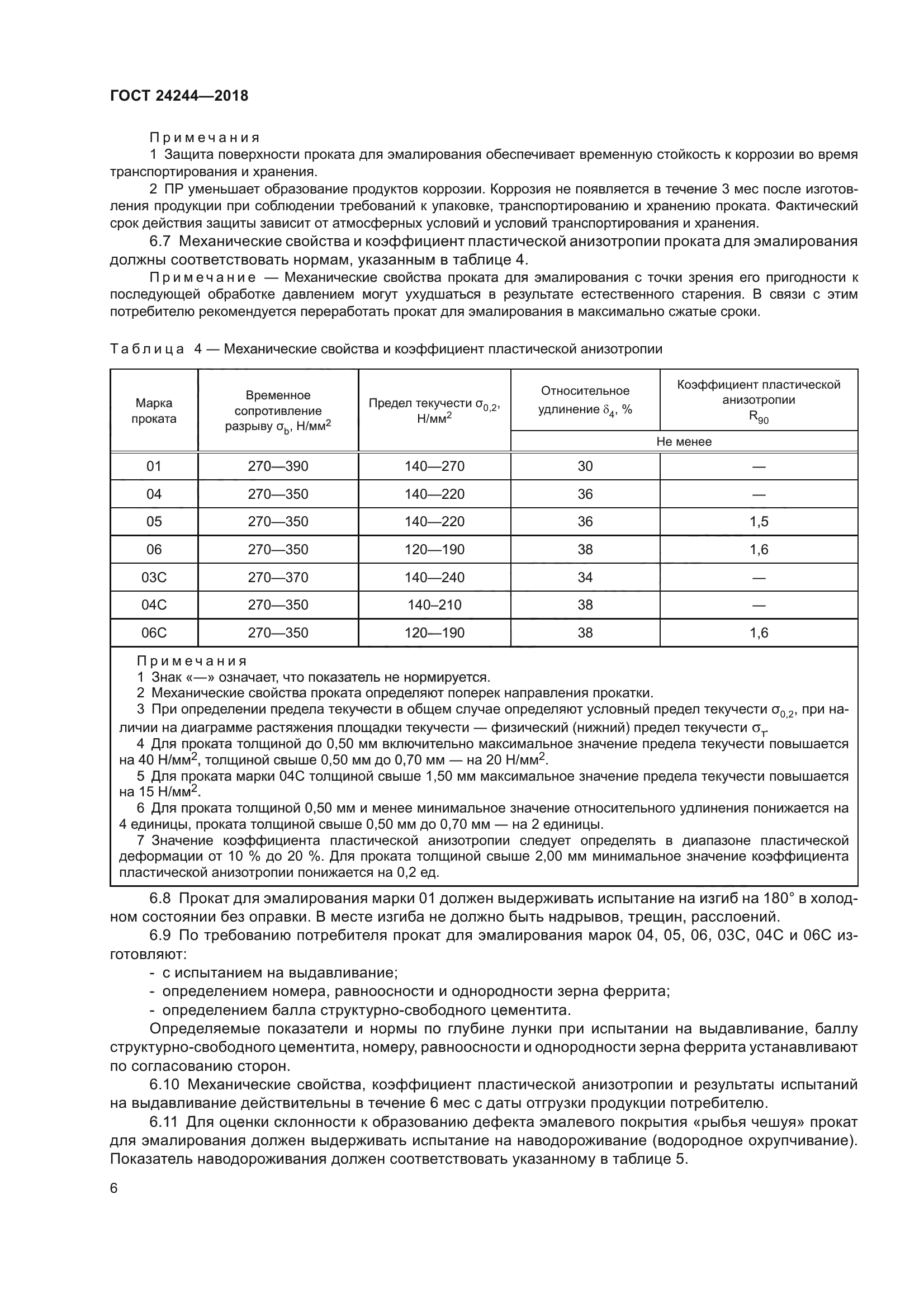 ГОСТ 24244-2018