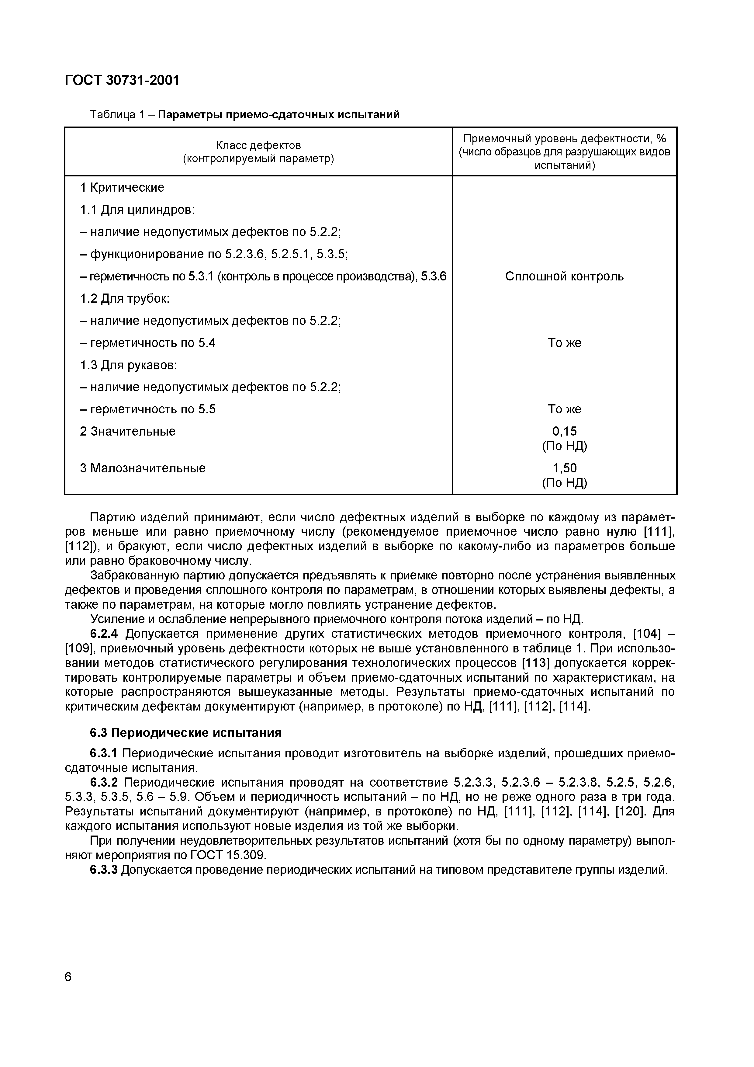 ГОСТ 30731-2001