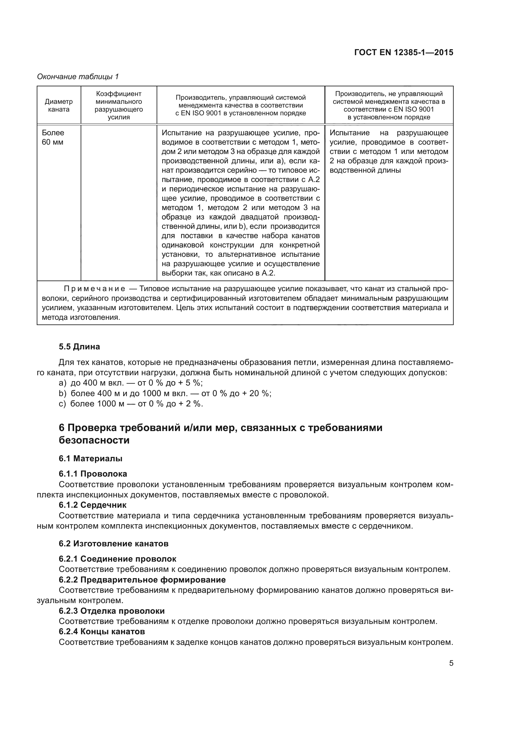 ГОСТ EN 12385-1-2015