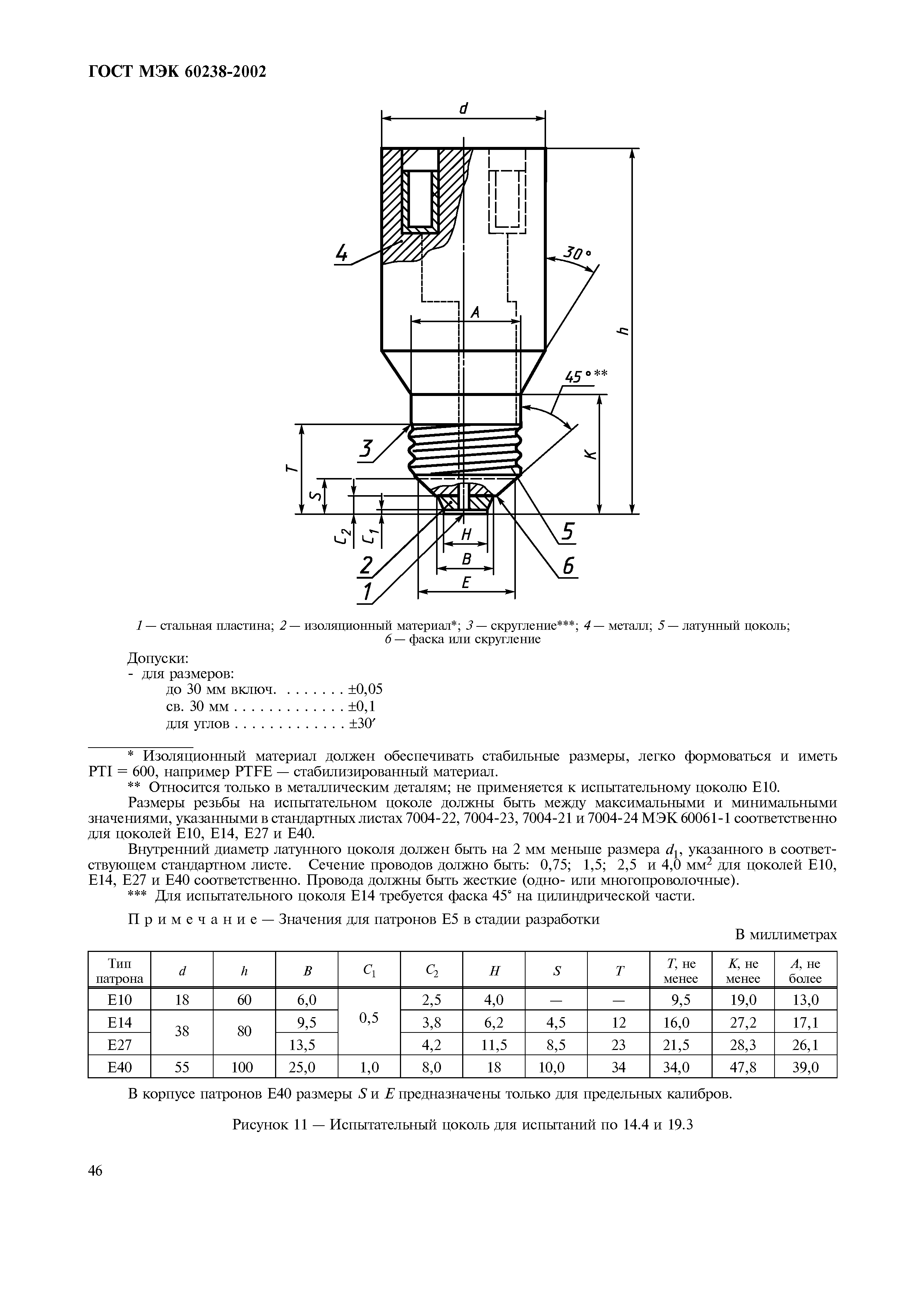 ГОСТ МЭК 60238-2002
