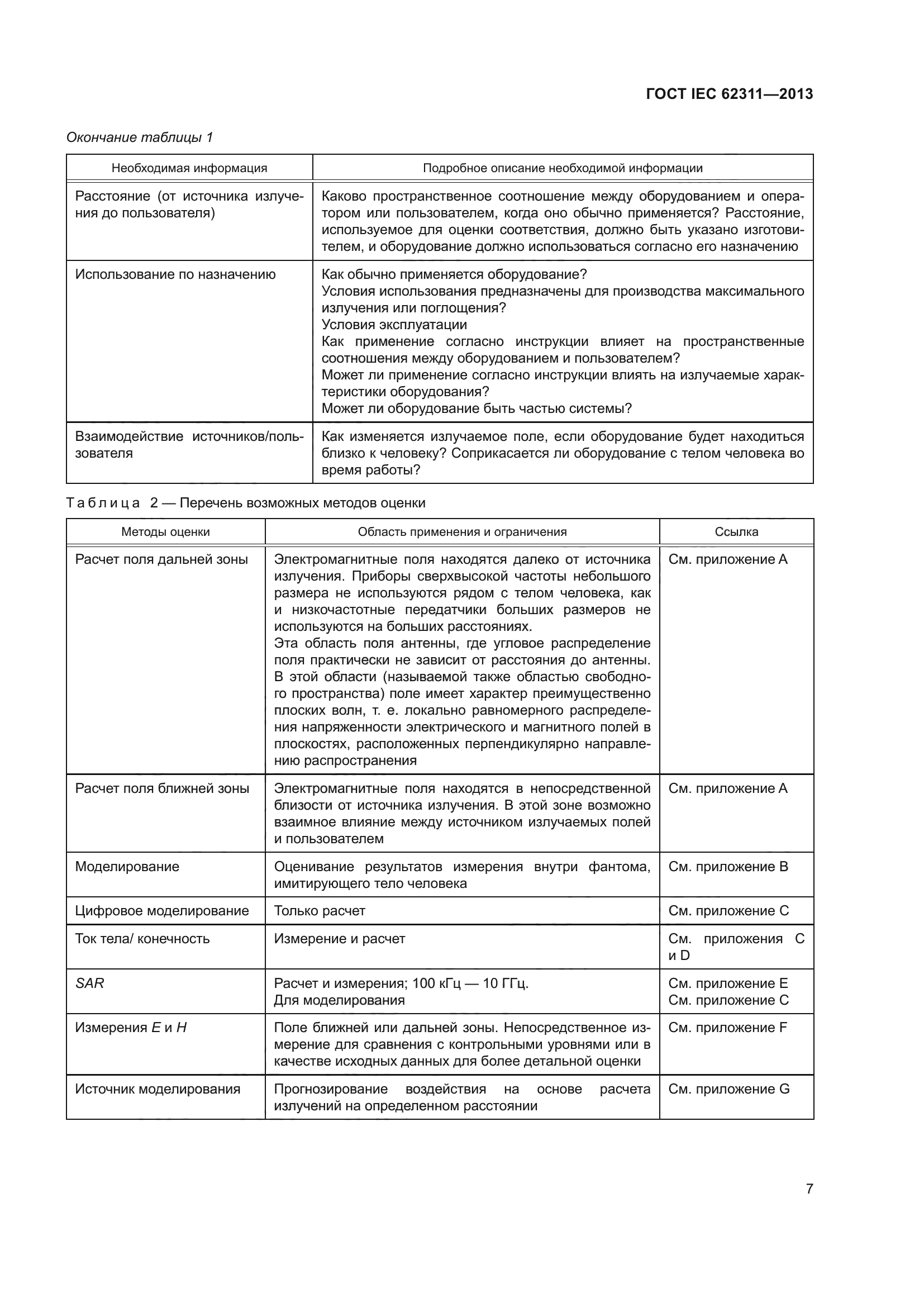 ГОСТ IEC 62311-2013