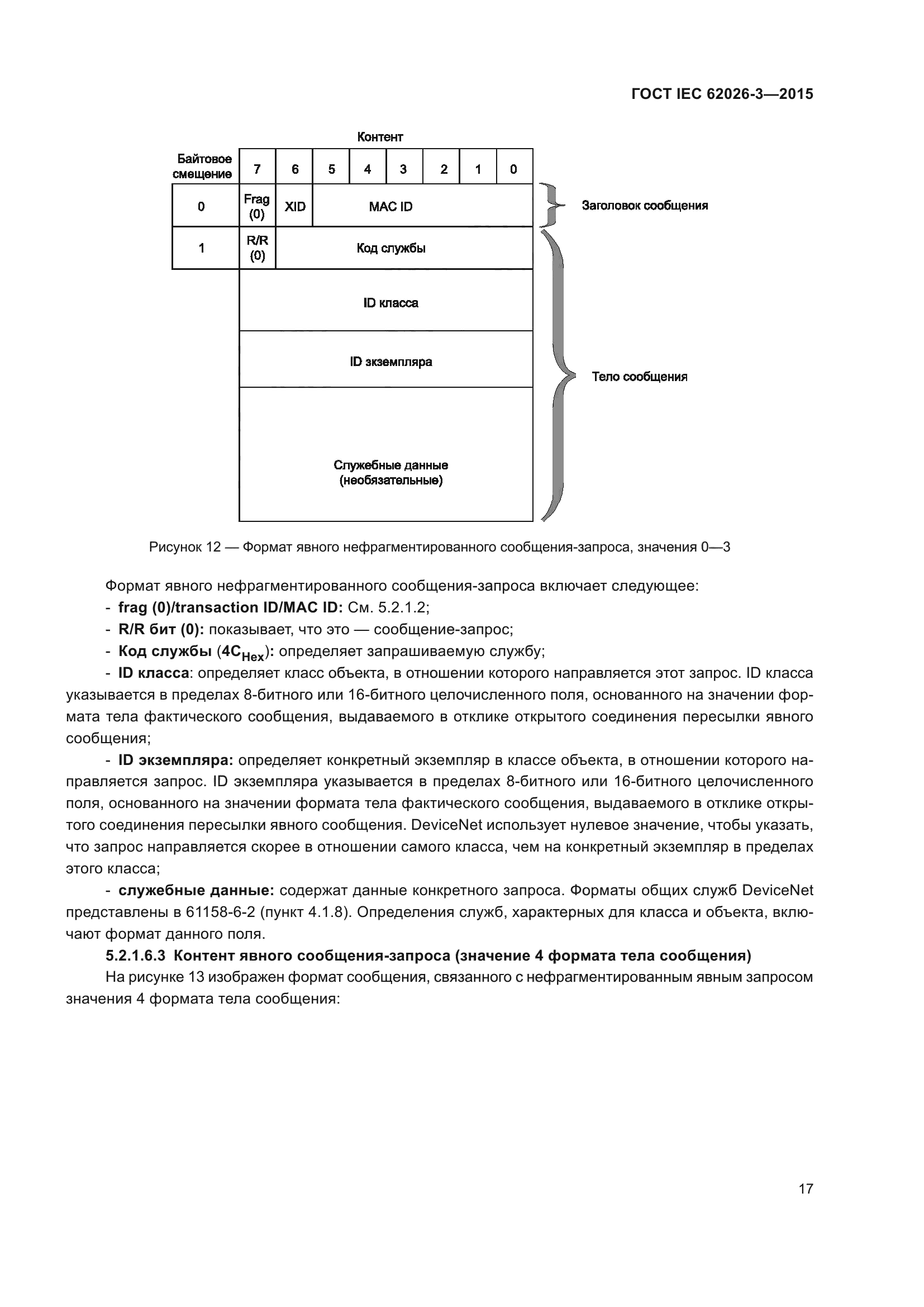 ГОСТ IEC 62026-3-2015