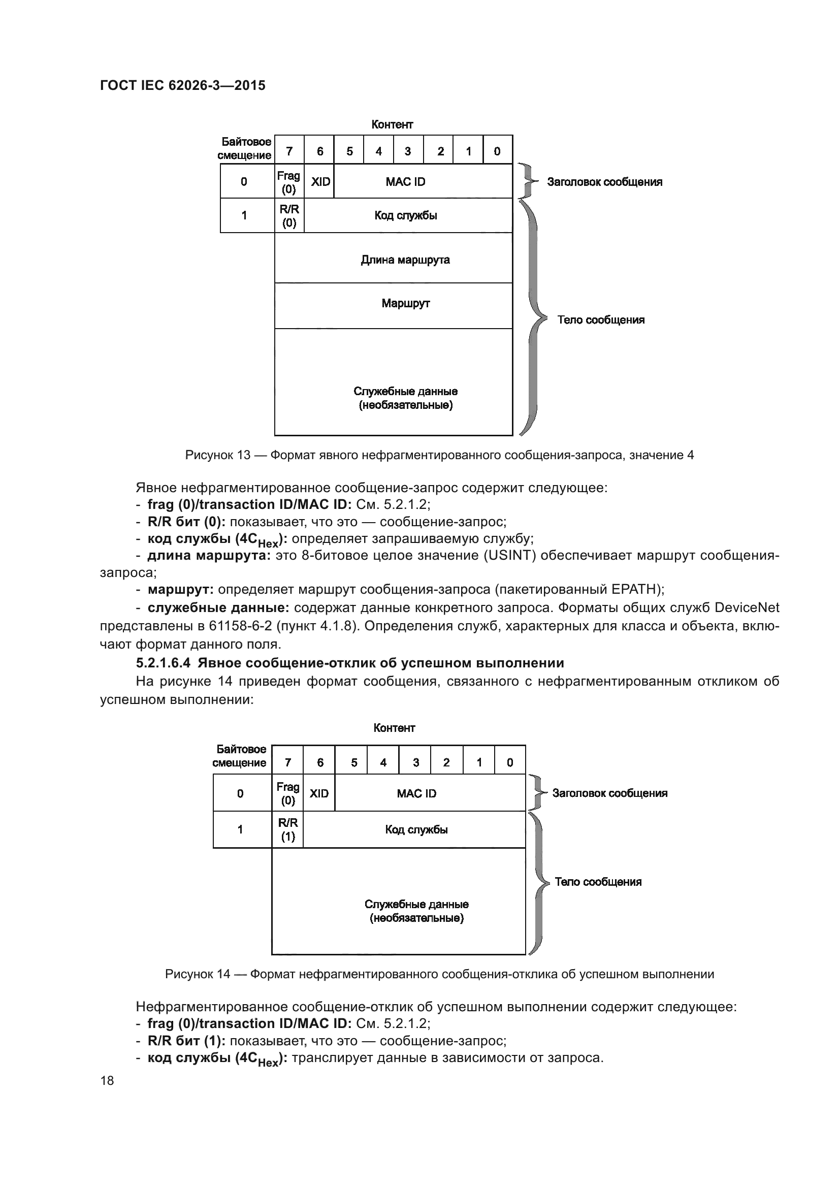ГОСТ IEC 62026-3-2015