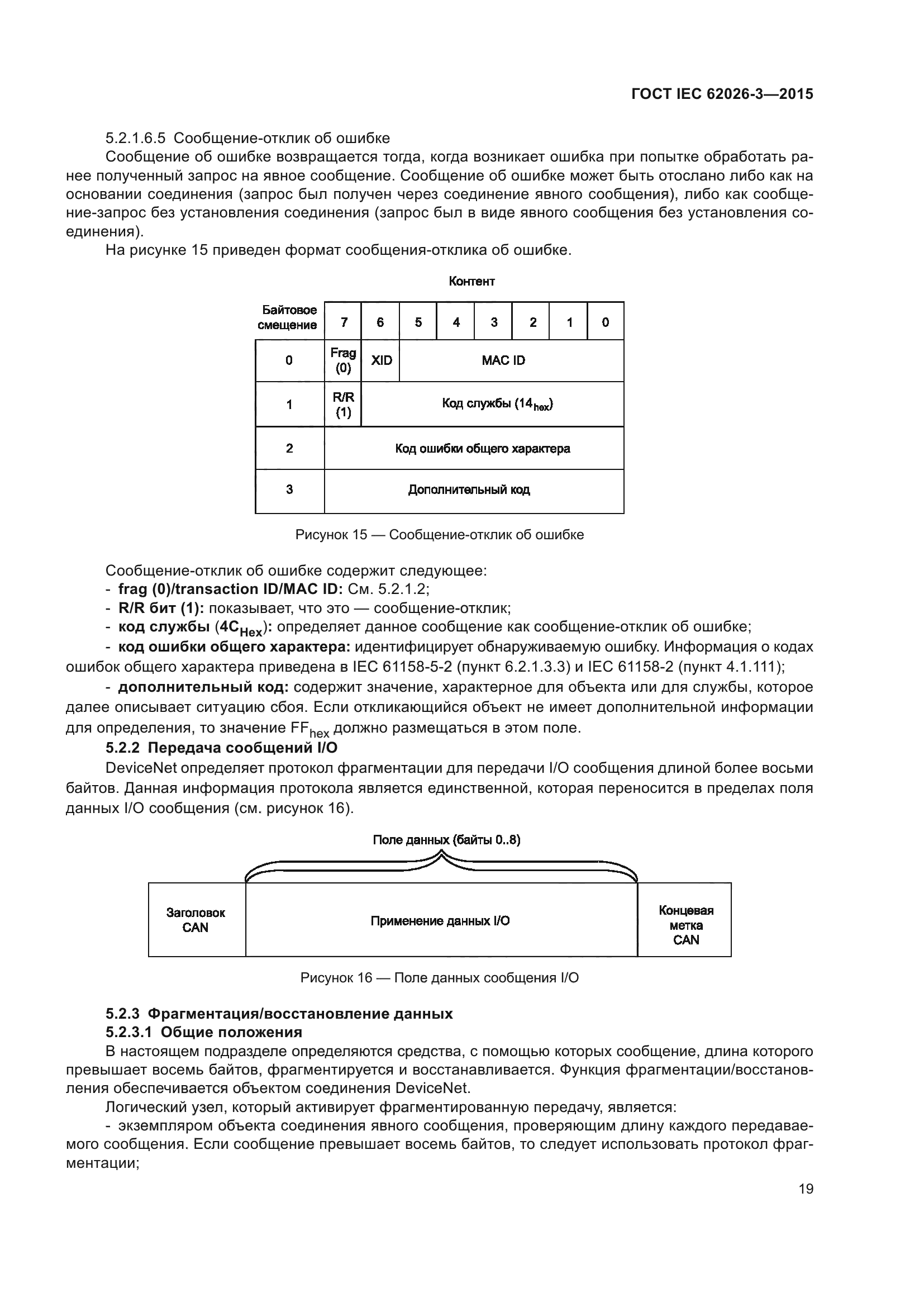 ГОСТ IEC 62026-3-2015