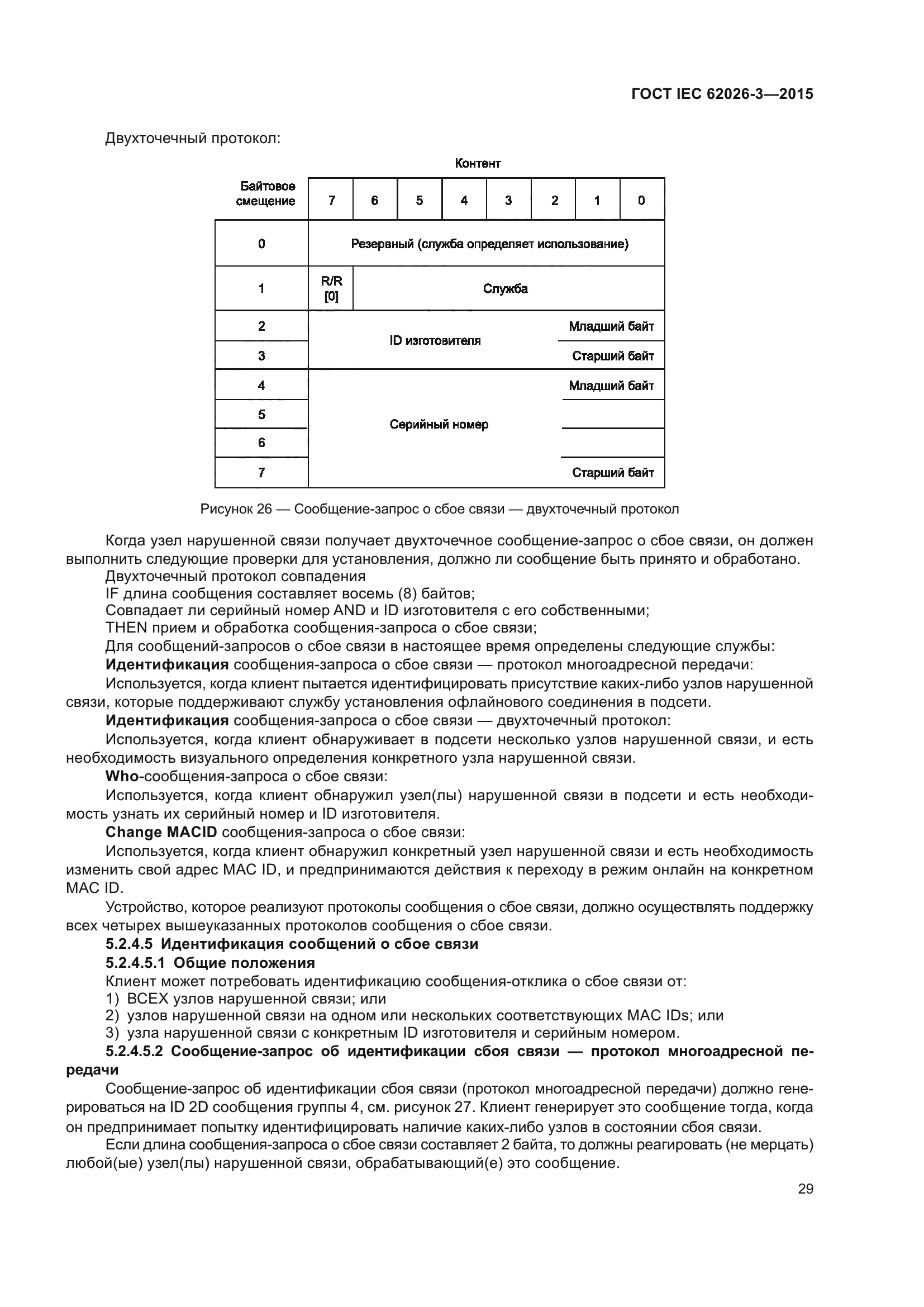 ГОСТ IEC 62026-3-2015