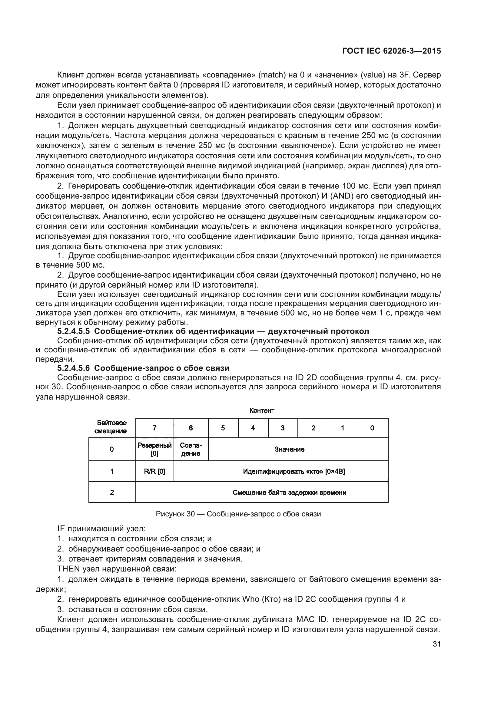 ГОСТ IEC 62026-3-2015
