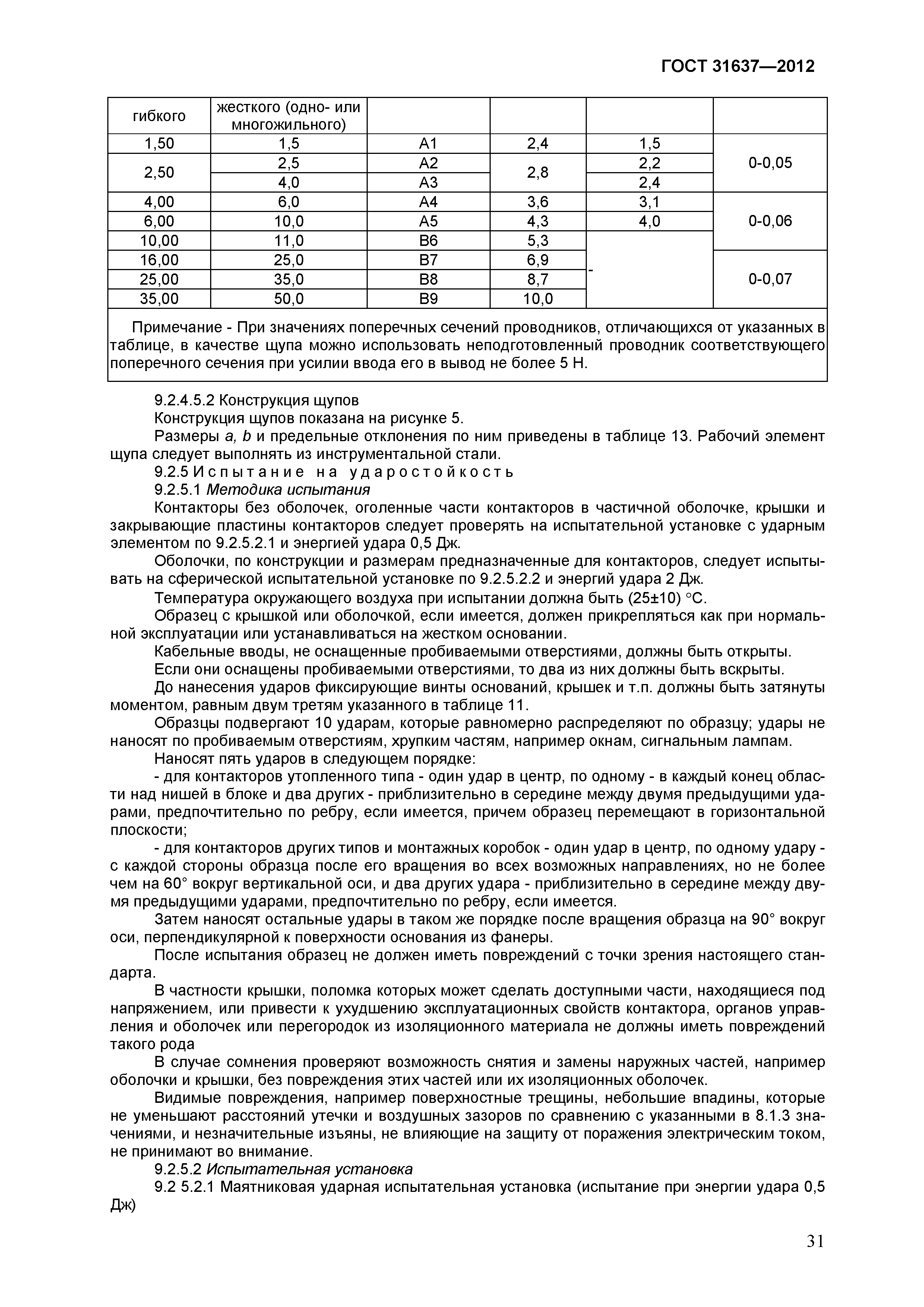 ГОСТ 31637-2012