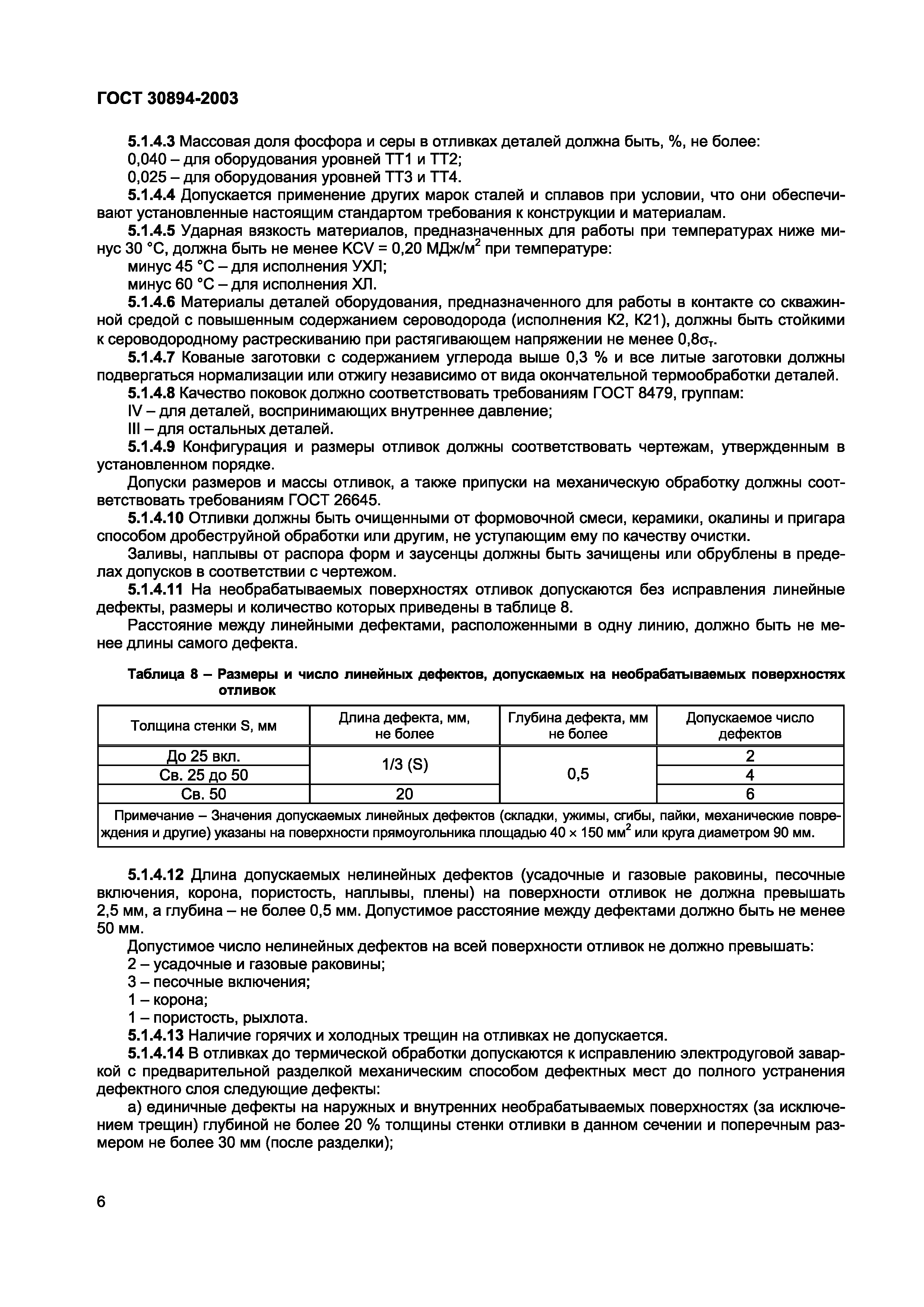 ГОСТ 30894-2003