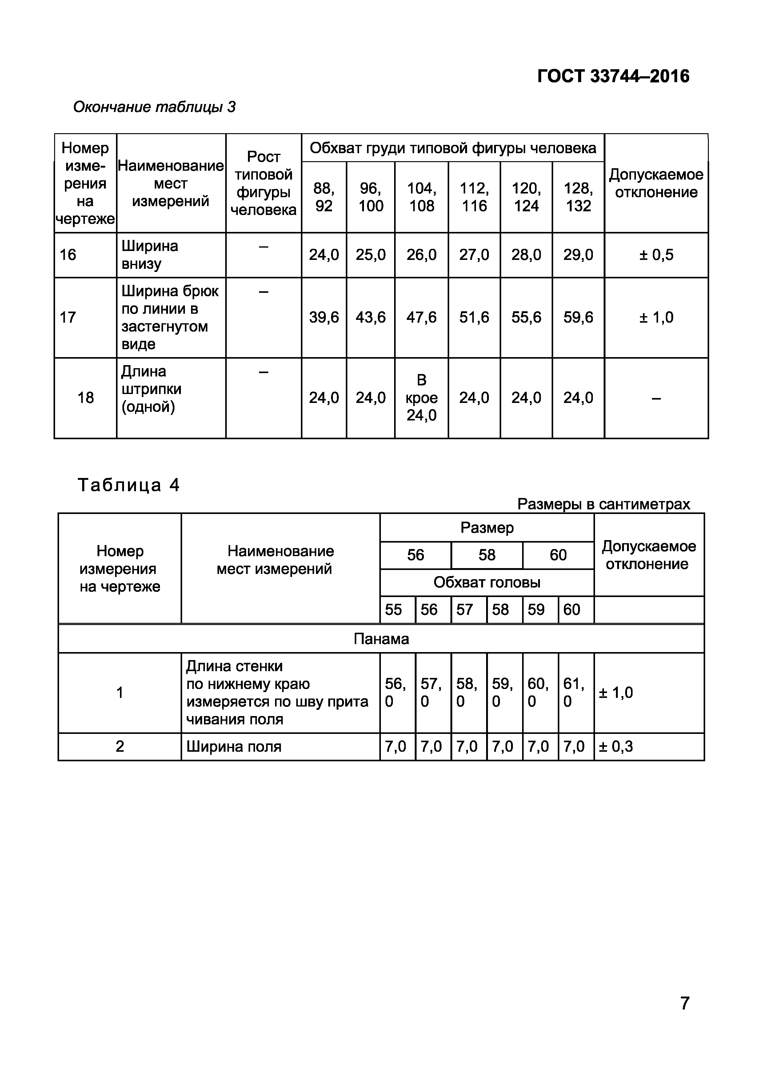 ГОСТ 33744-2016
