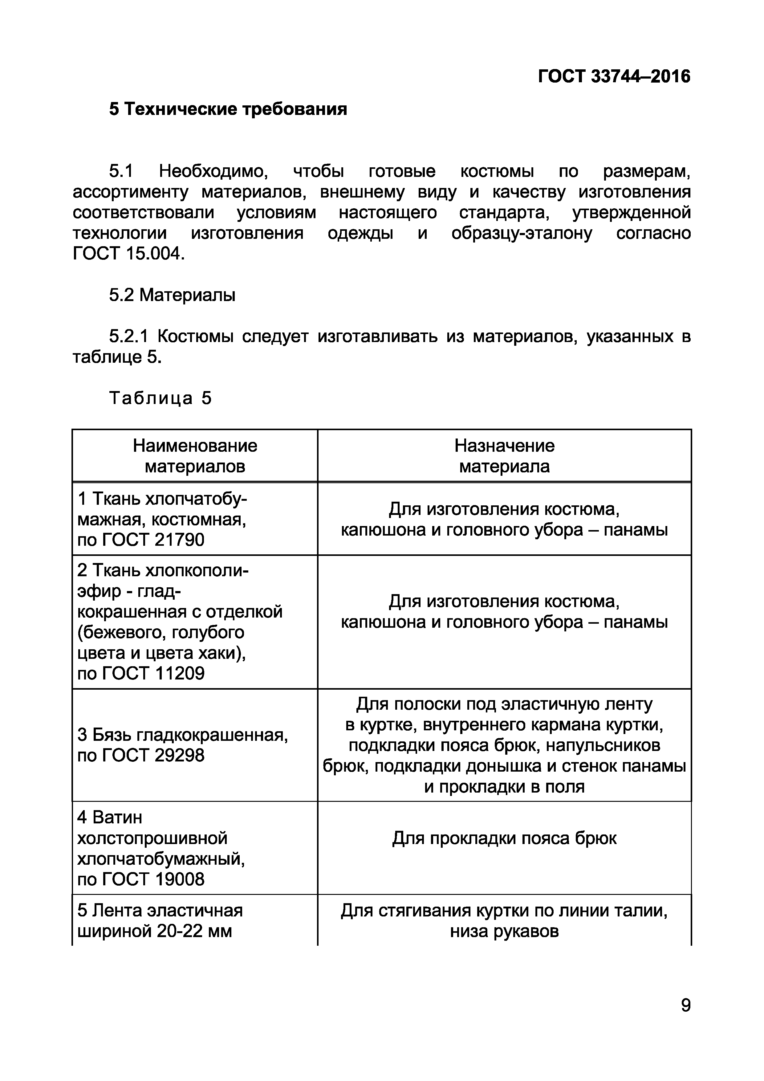 ГОСТ 33744-2016