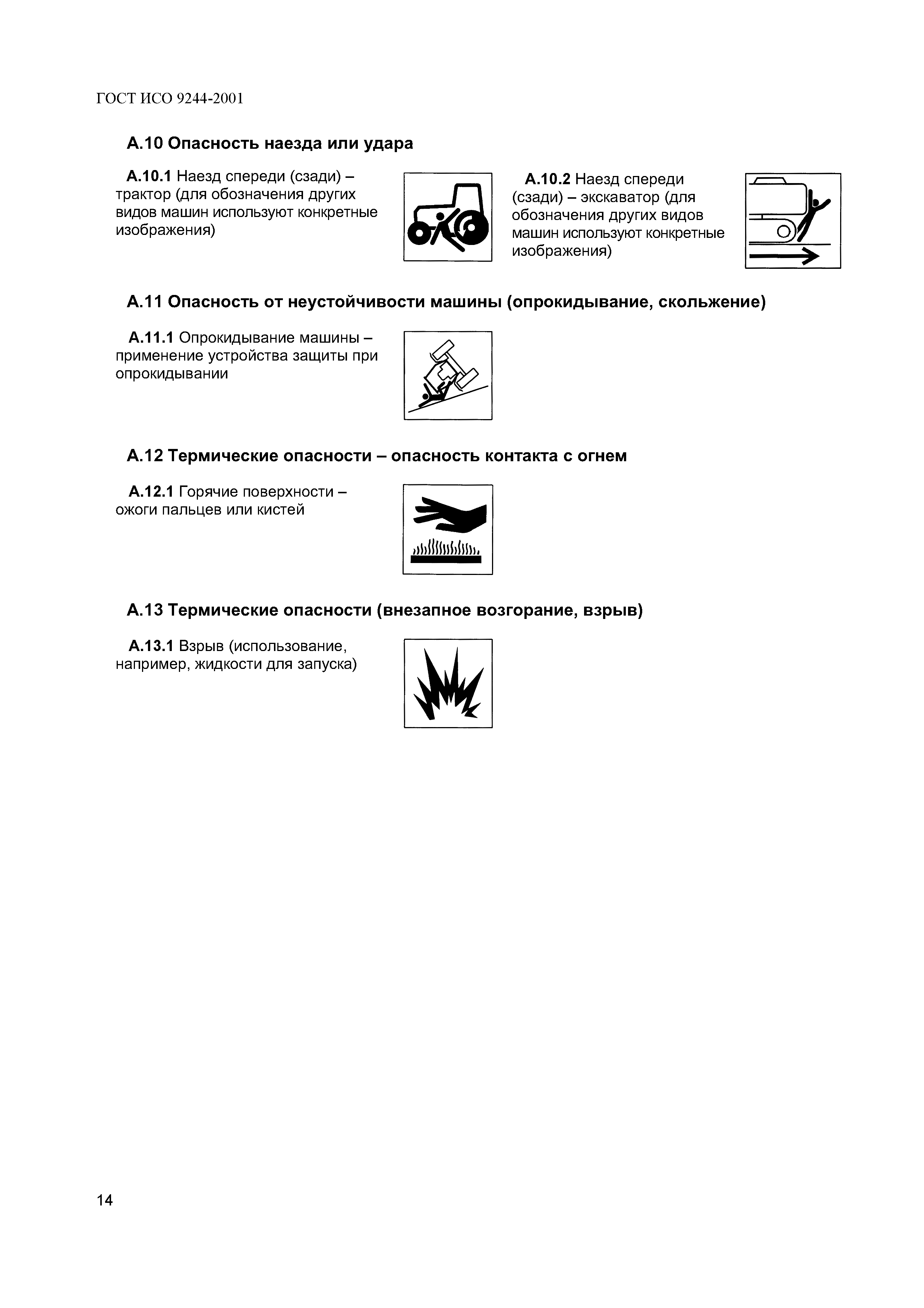 ГОСТ ИСО 9244-2001