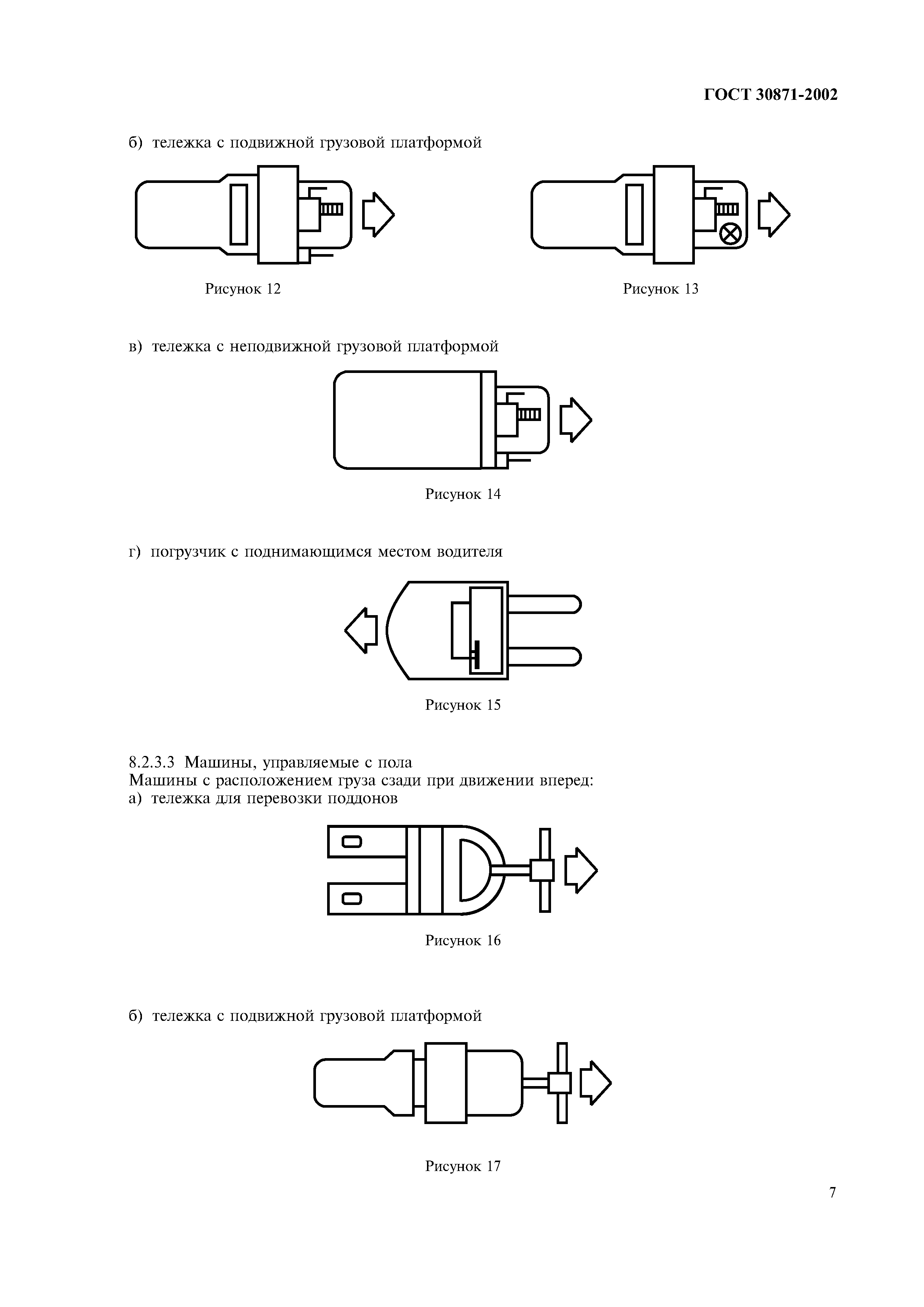 ГОСТ 30871-2002