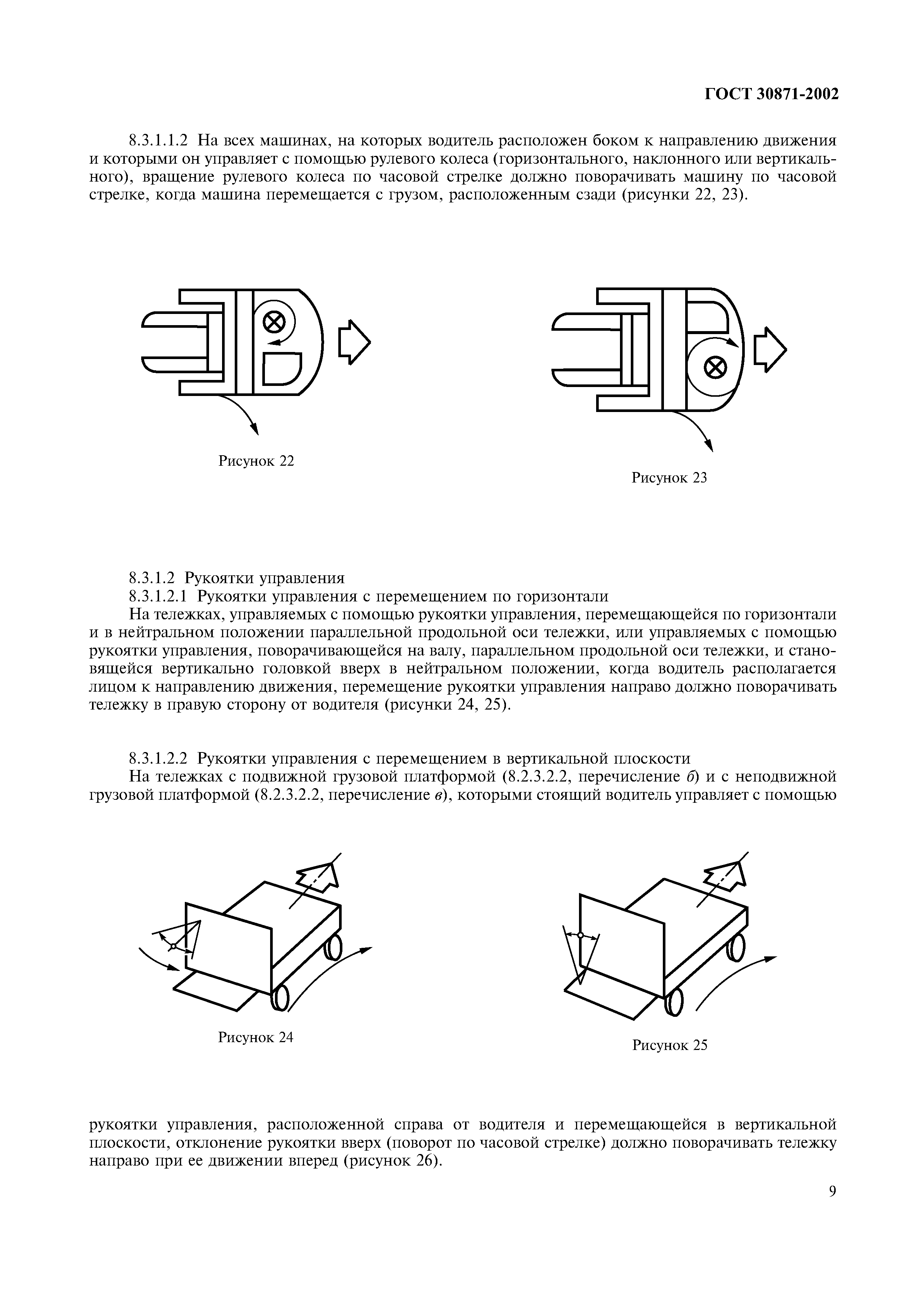 ГОСТ 30871-2002