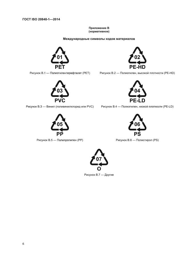 ГОСТ ISO 20848-1-2014