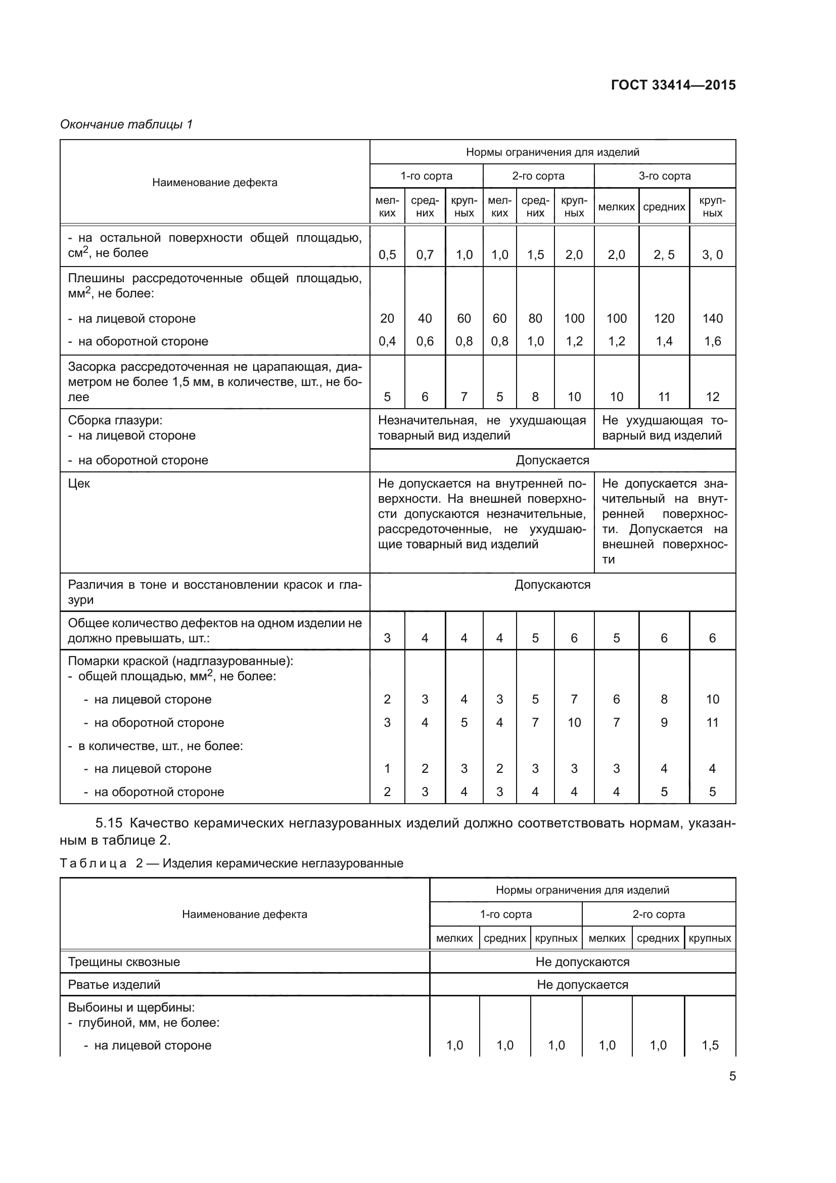 ГОСТ 33414-2015