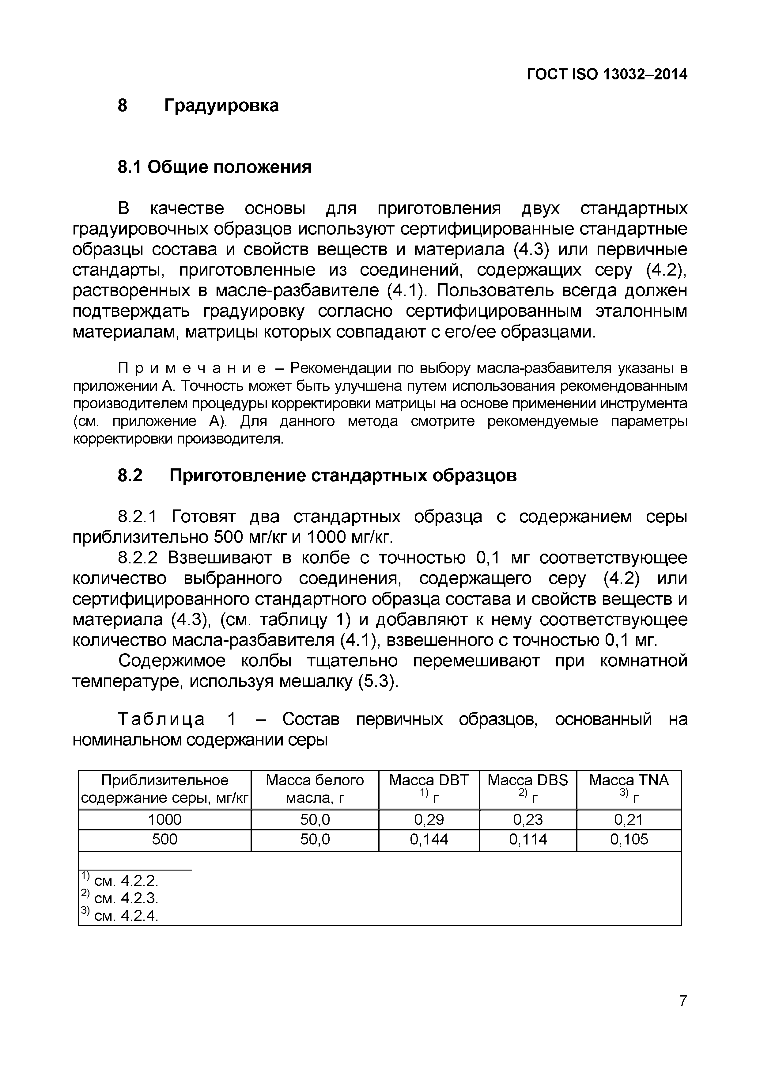 ГОСТ ISO 13032-2014