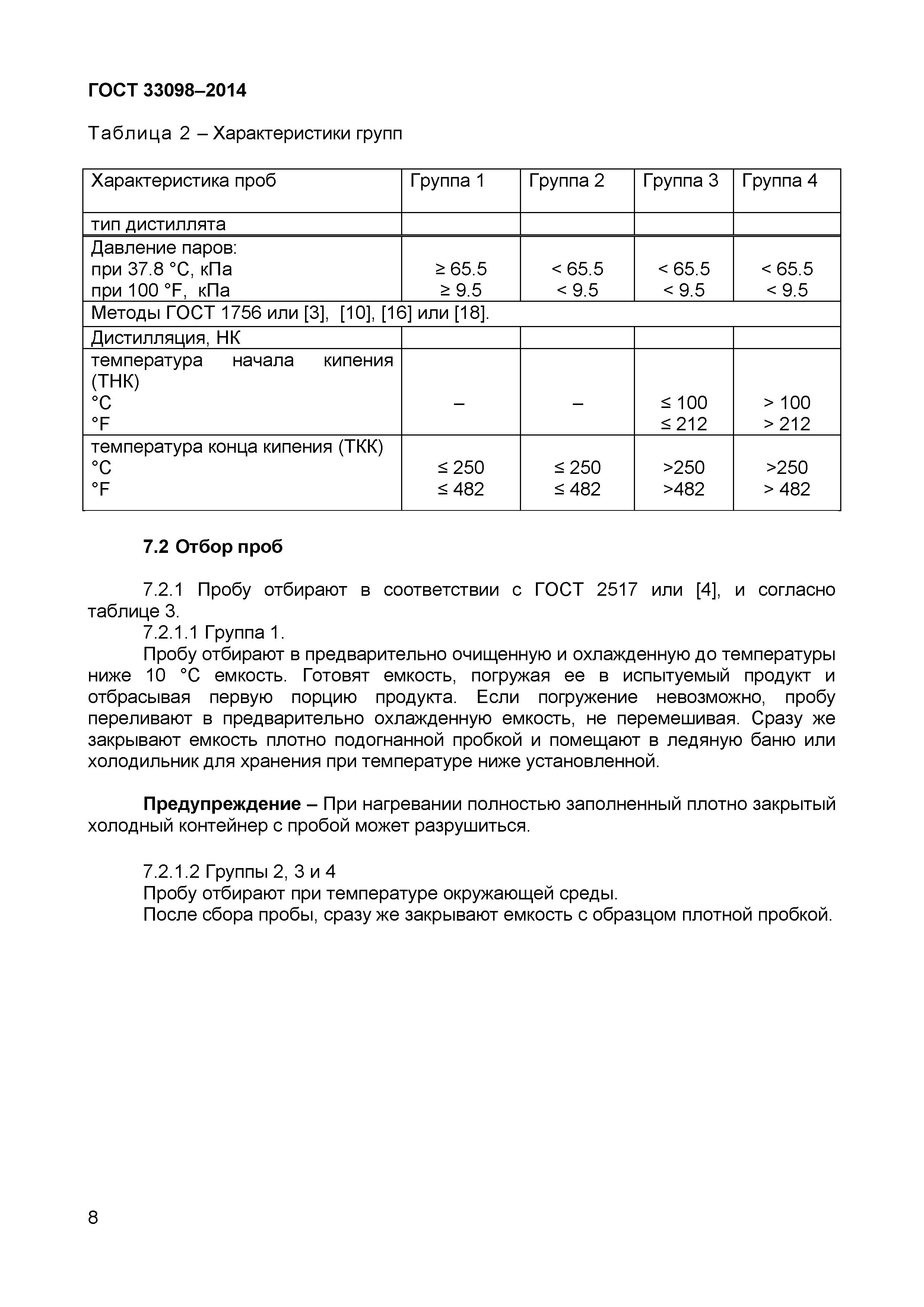 ГОСТ 33098-2014