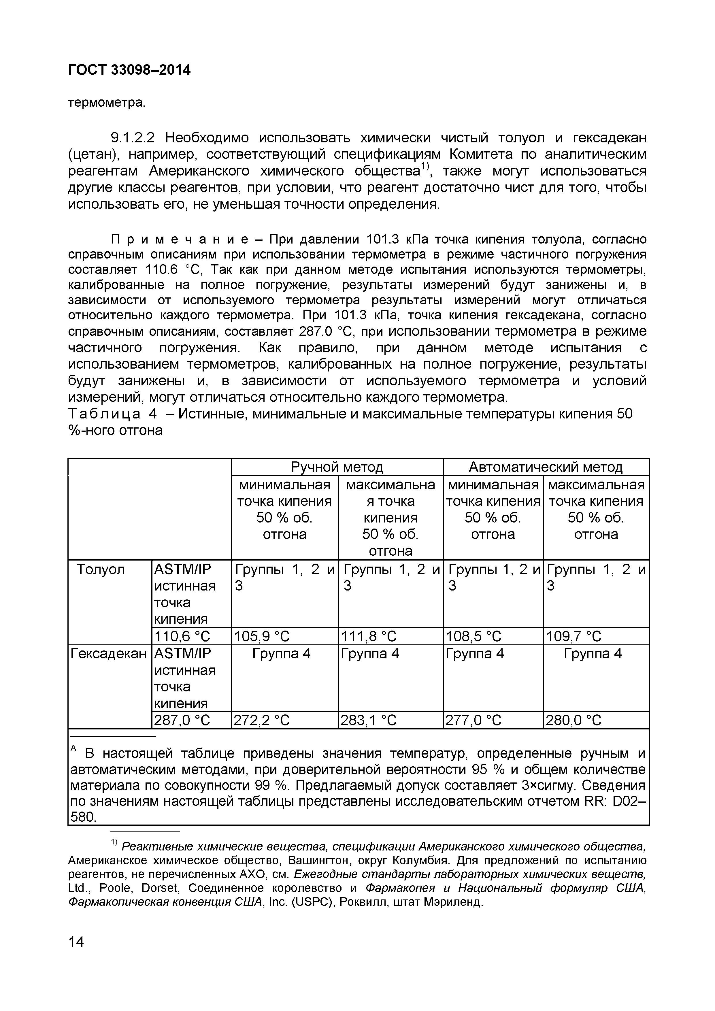 ГОСТ 33098-2014