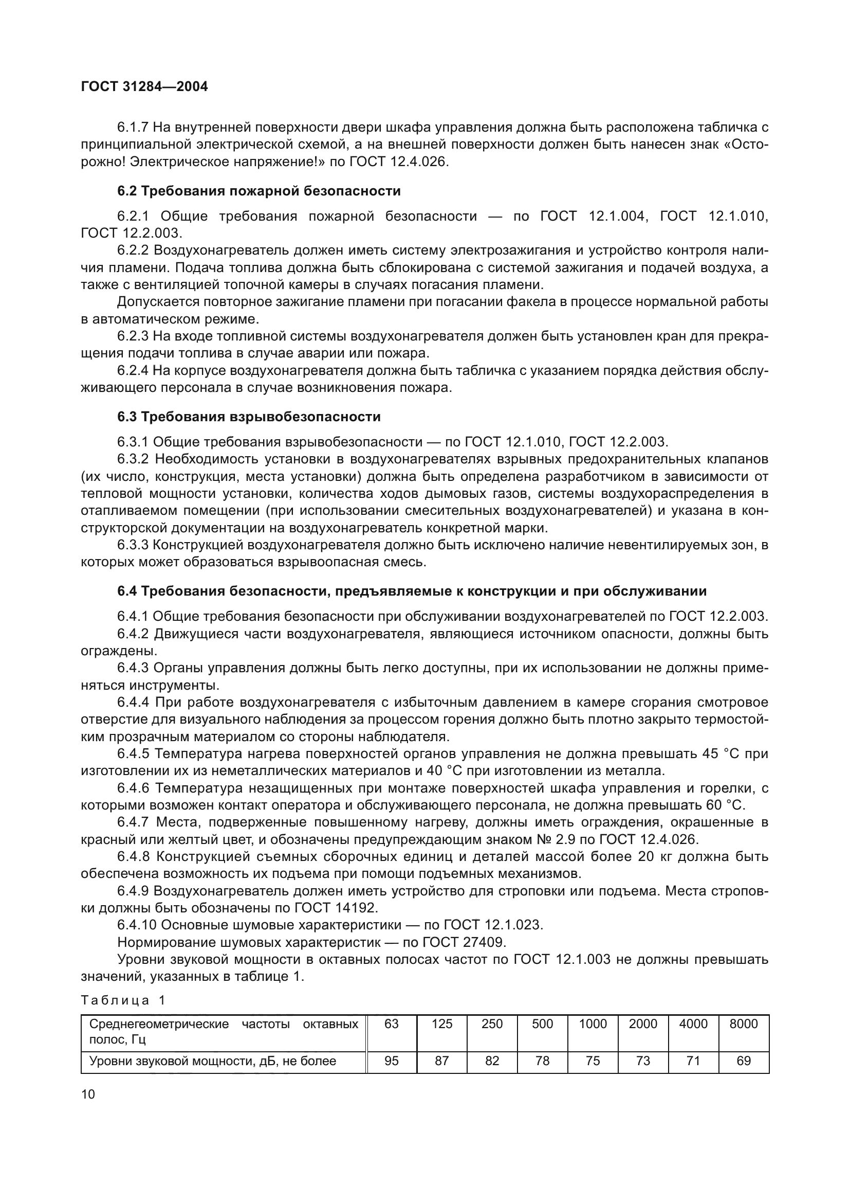 ГОСТ 31284-2004