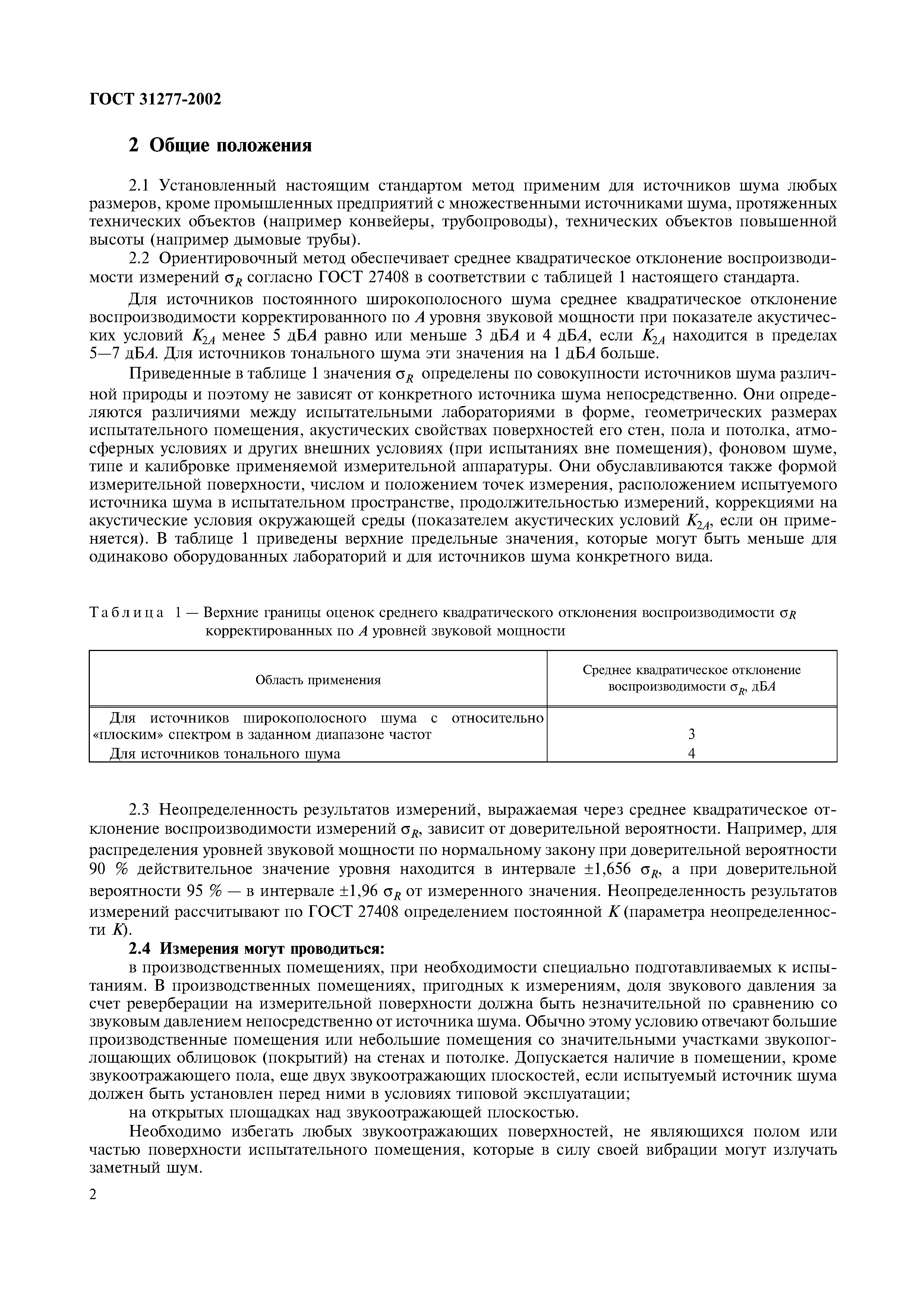 ГОСТ 31277-2002