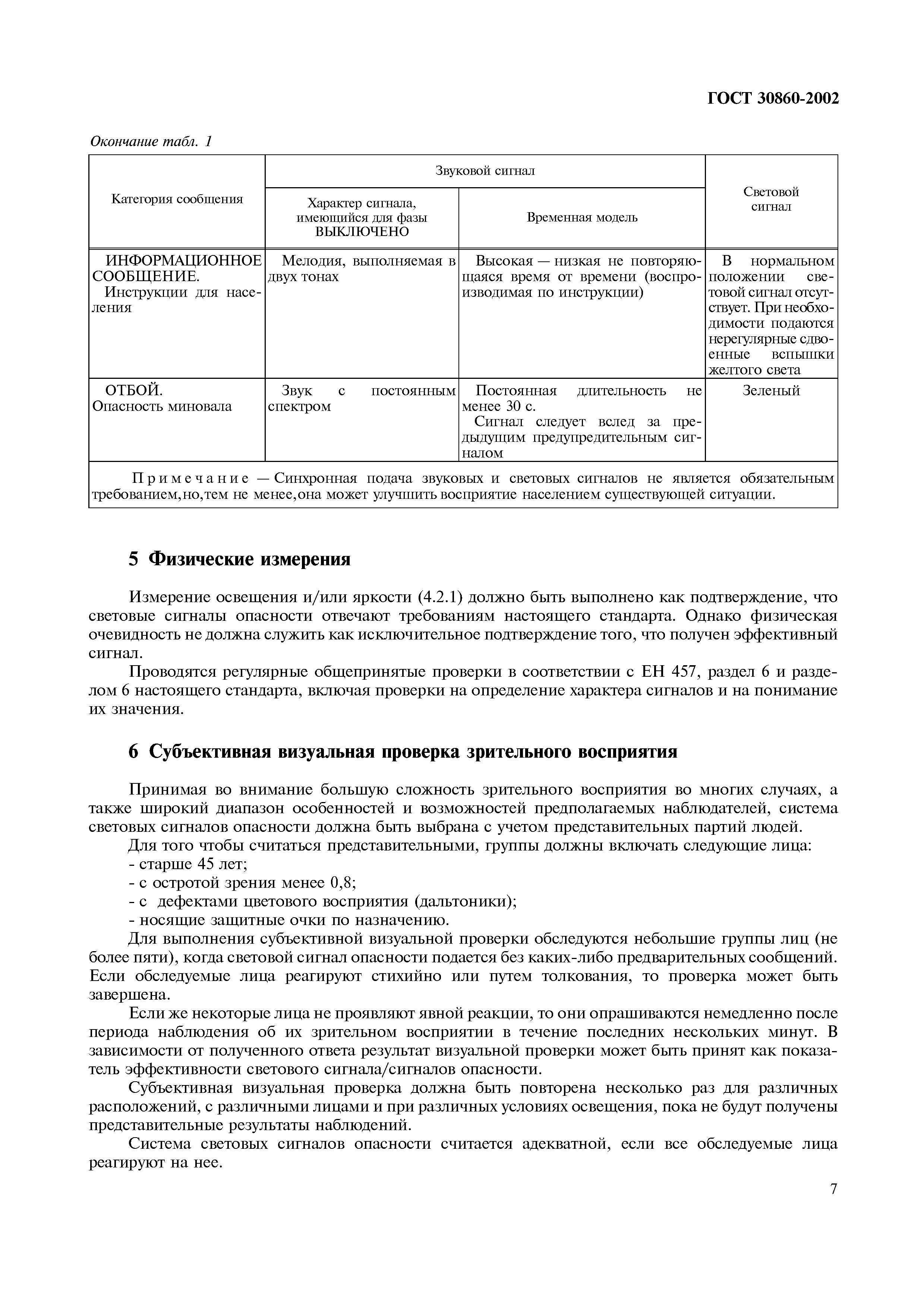 ГОСТ 30860-2002