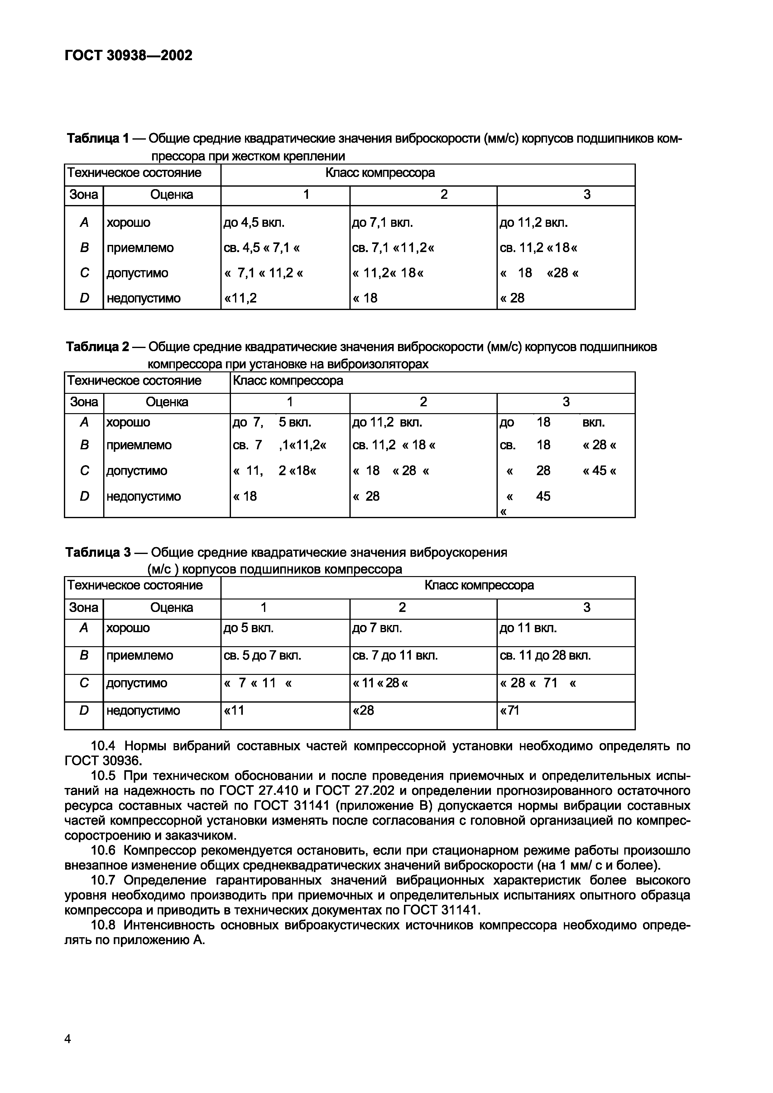 ГОСТ 30938-2002