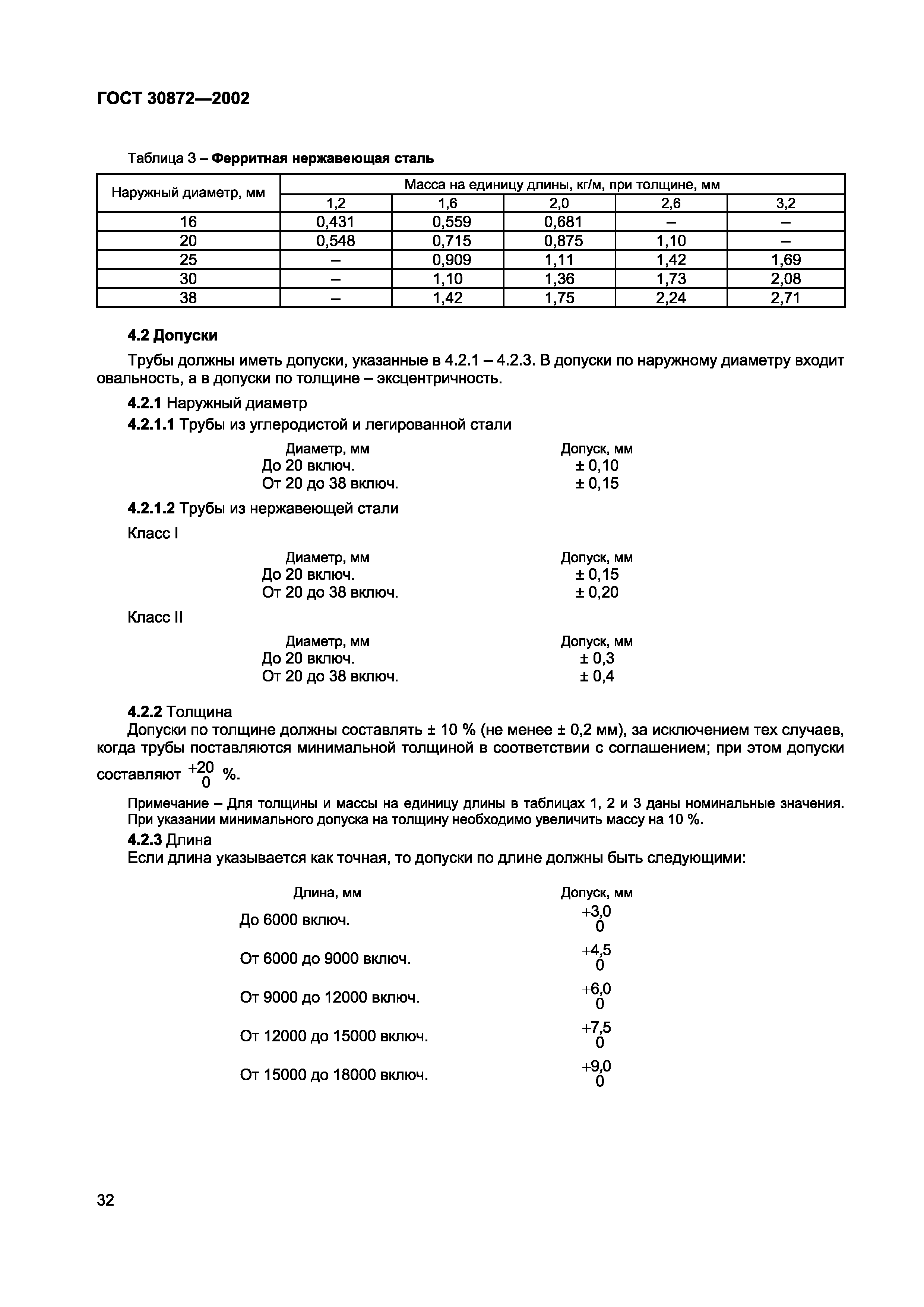 ГОСТ 30872-2002